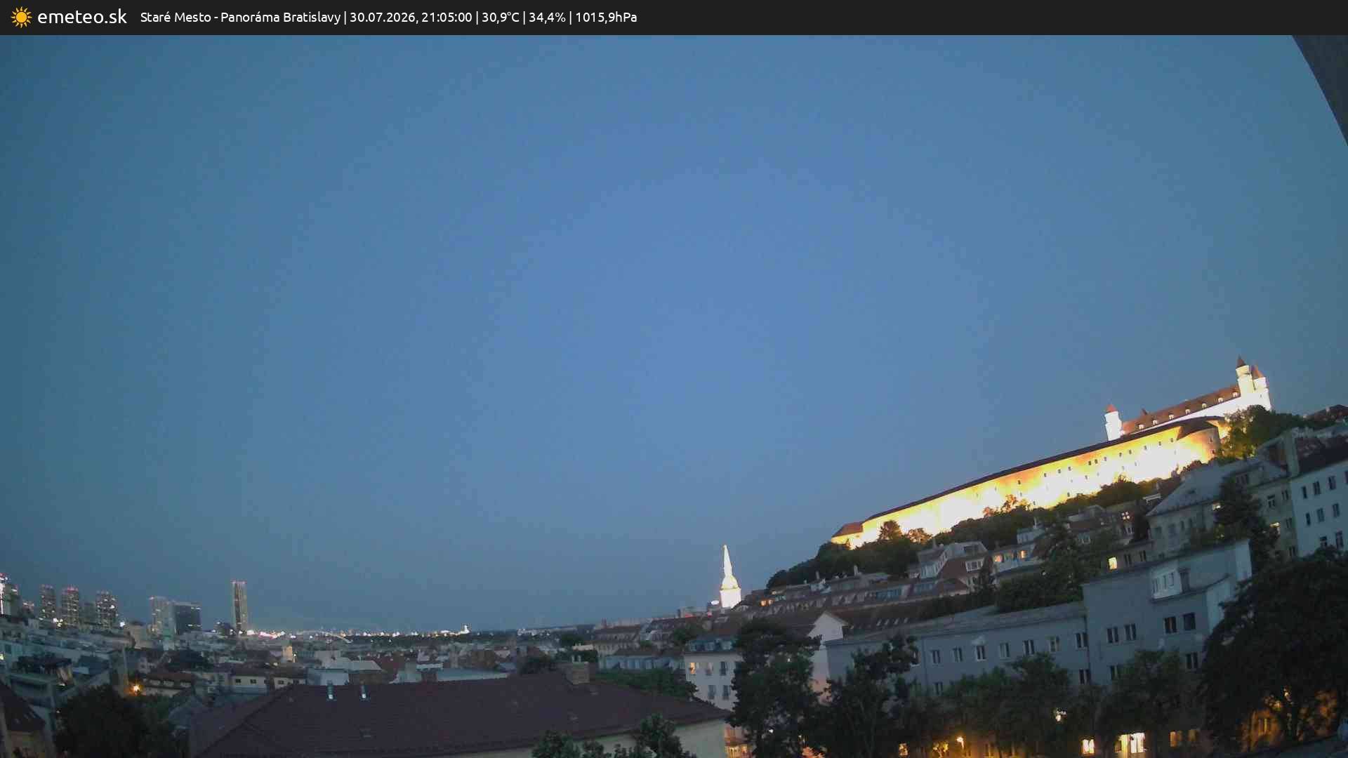 Panoráma Bratislavy