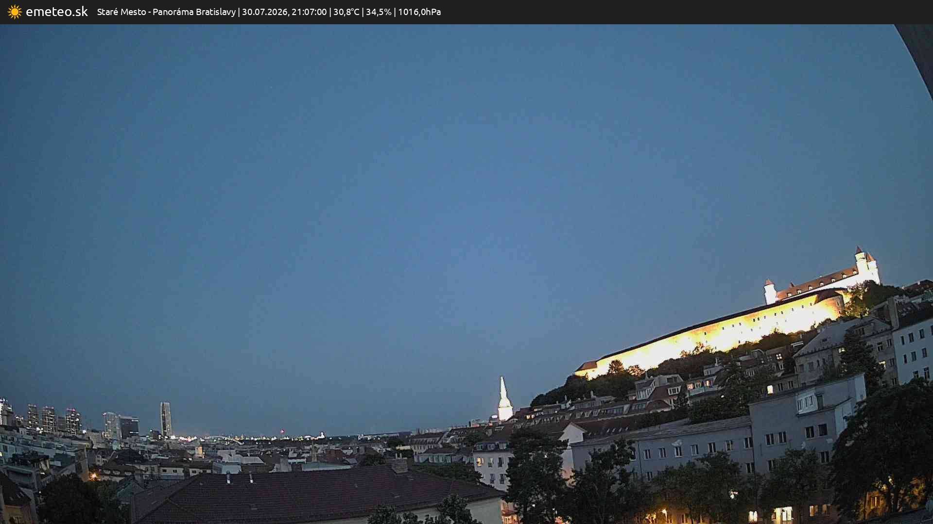 Panoráma Bratislavy