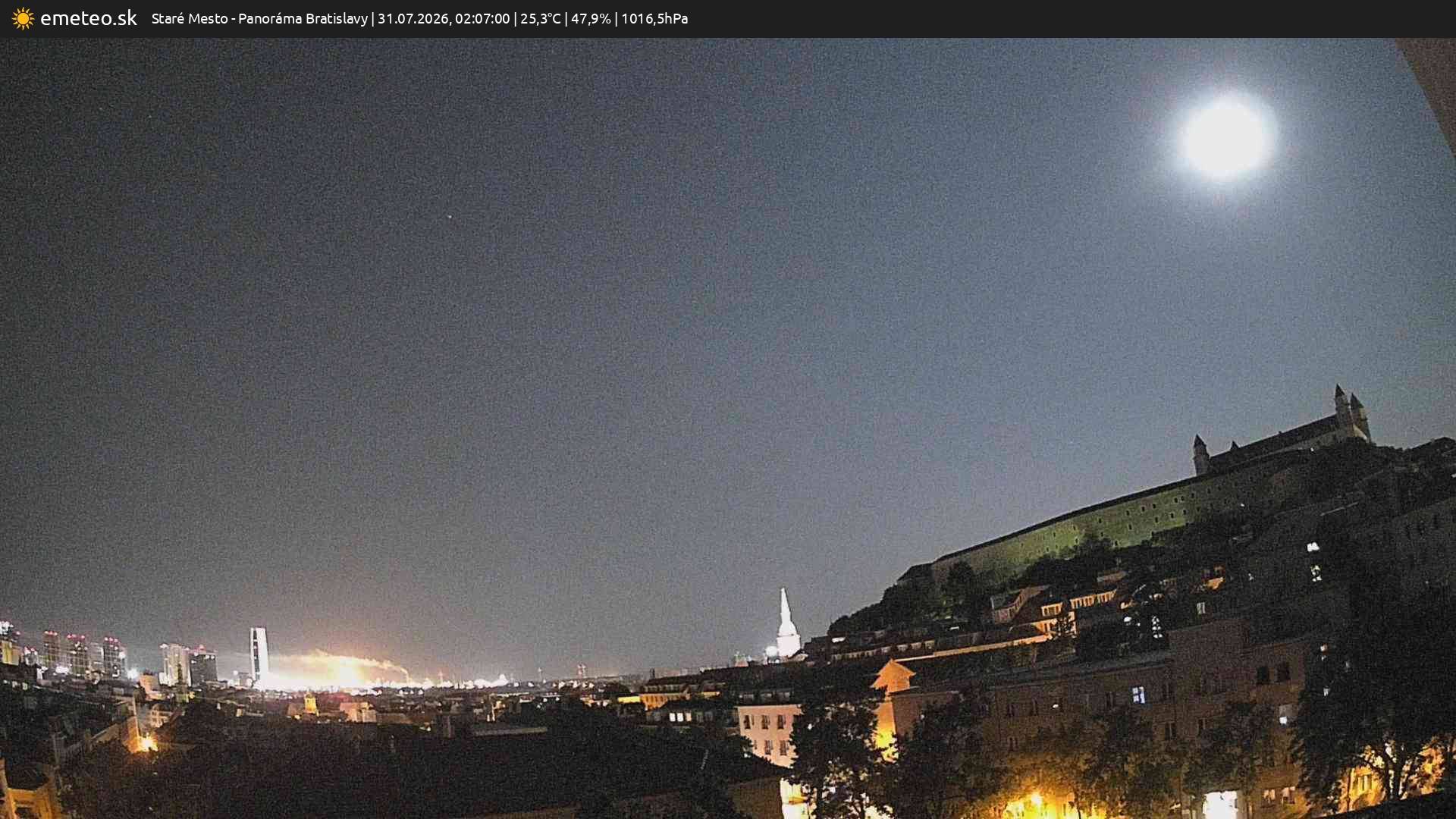 Panoráma Bratislavy