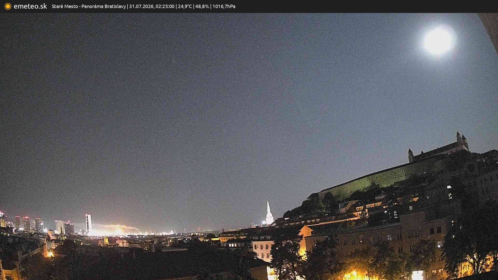 Panoráma Bratislavy