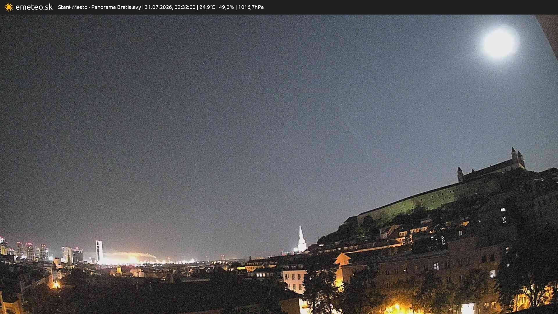 Panoráma Bratislavy