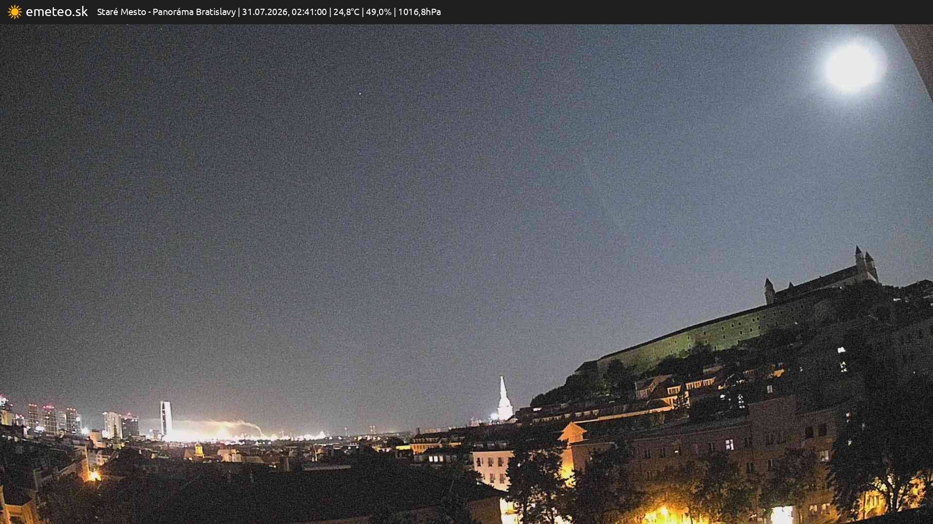 Panoráma Bratislavy