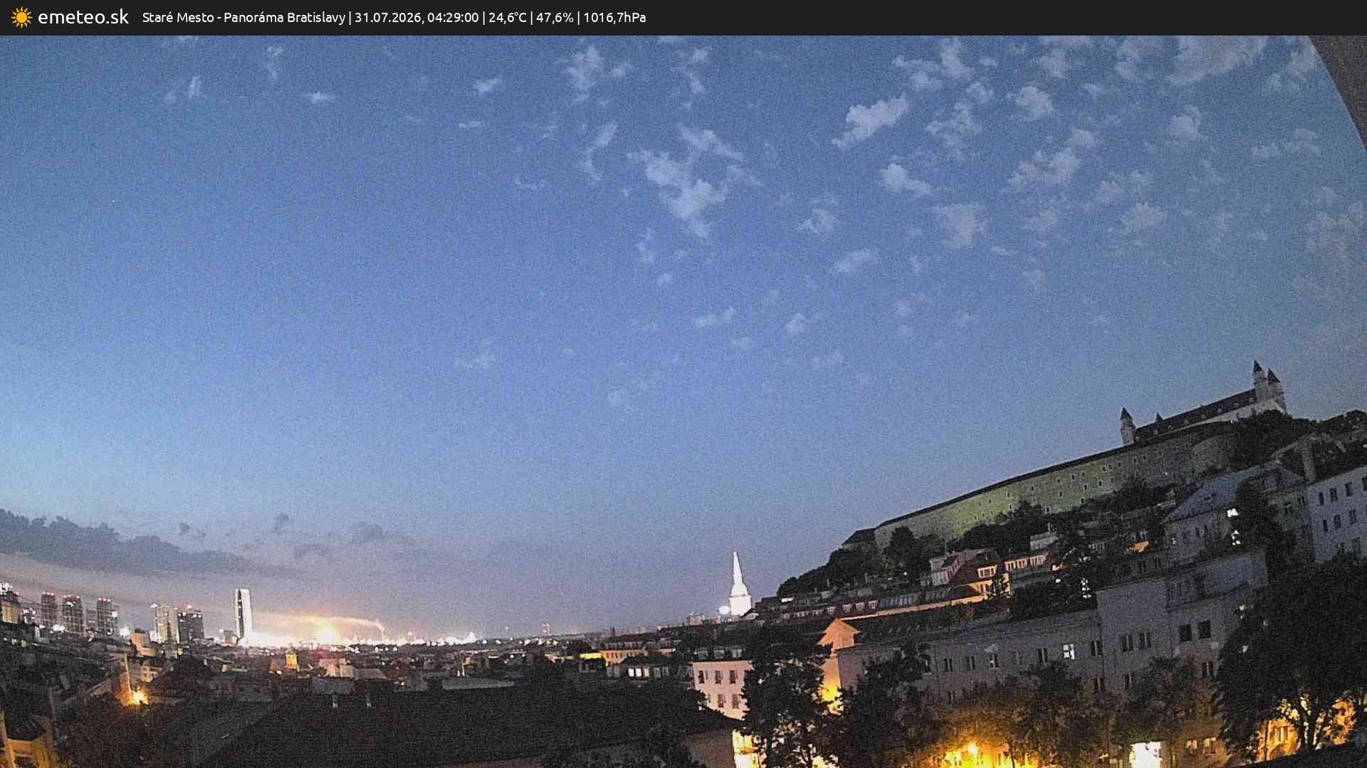 Panoráma Bratislavy