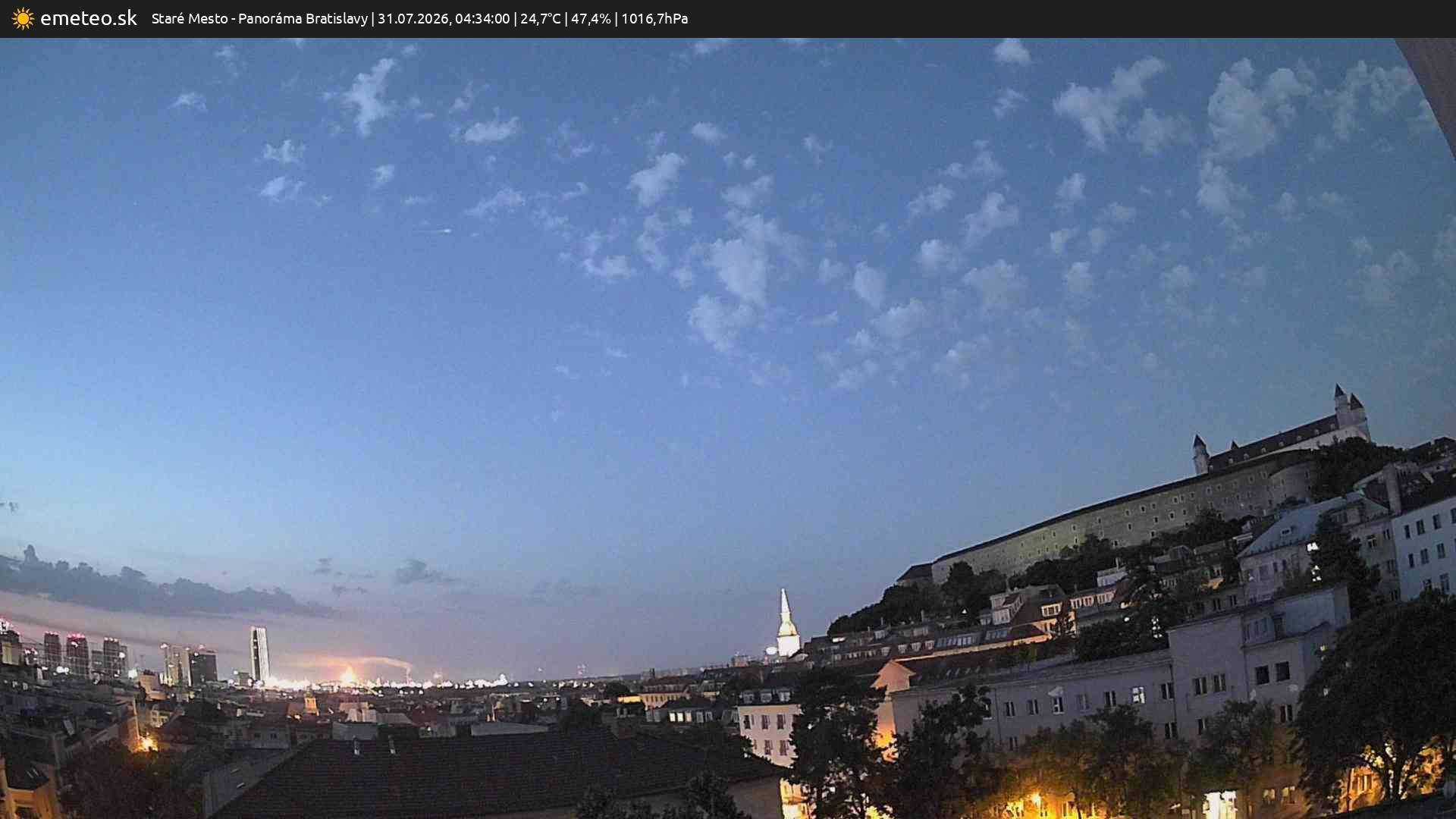 Panoráma Bratislavy