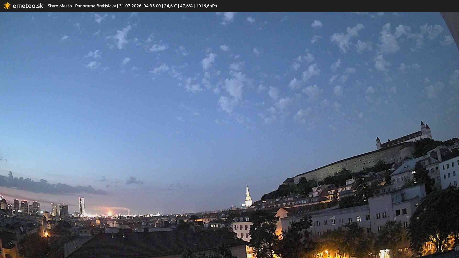 Panoráma Bratislavy