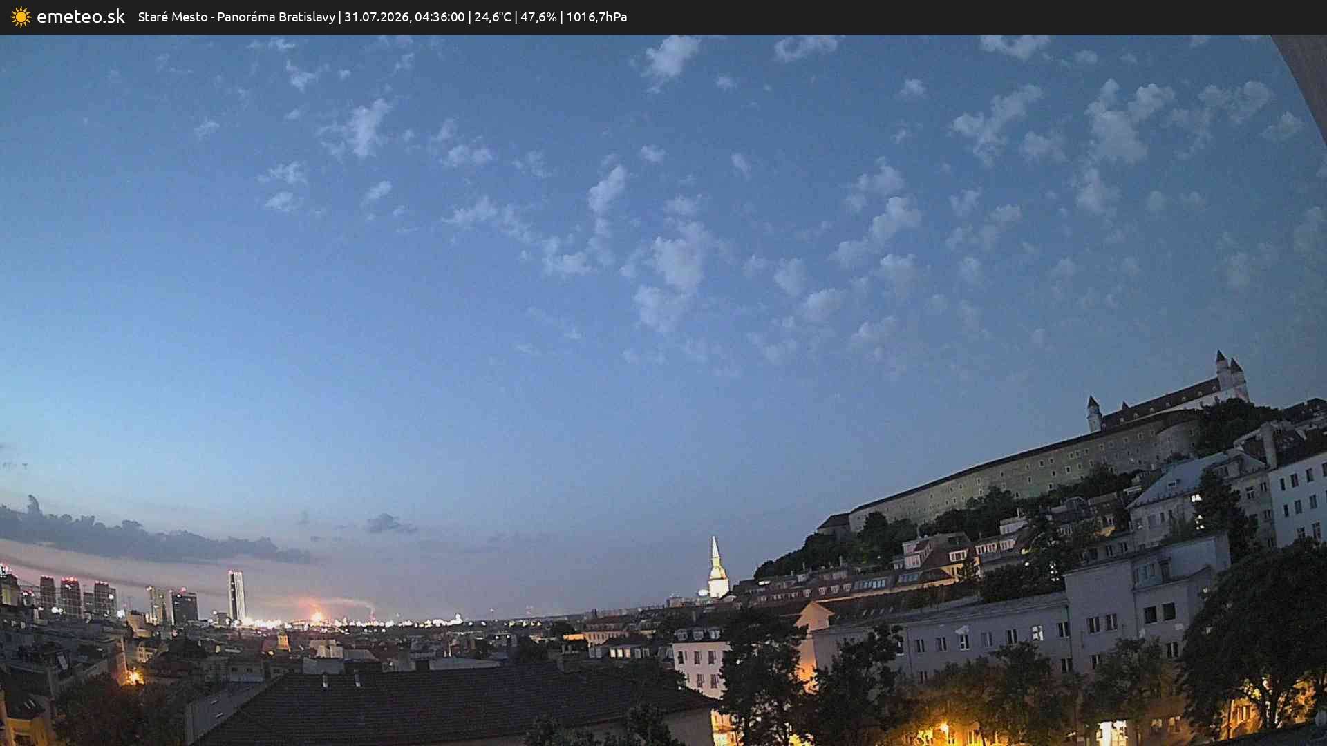 Panoráma Bratislavy