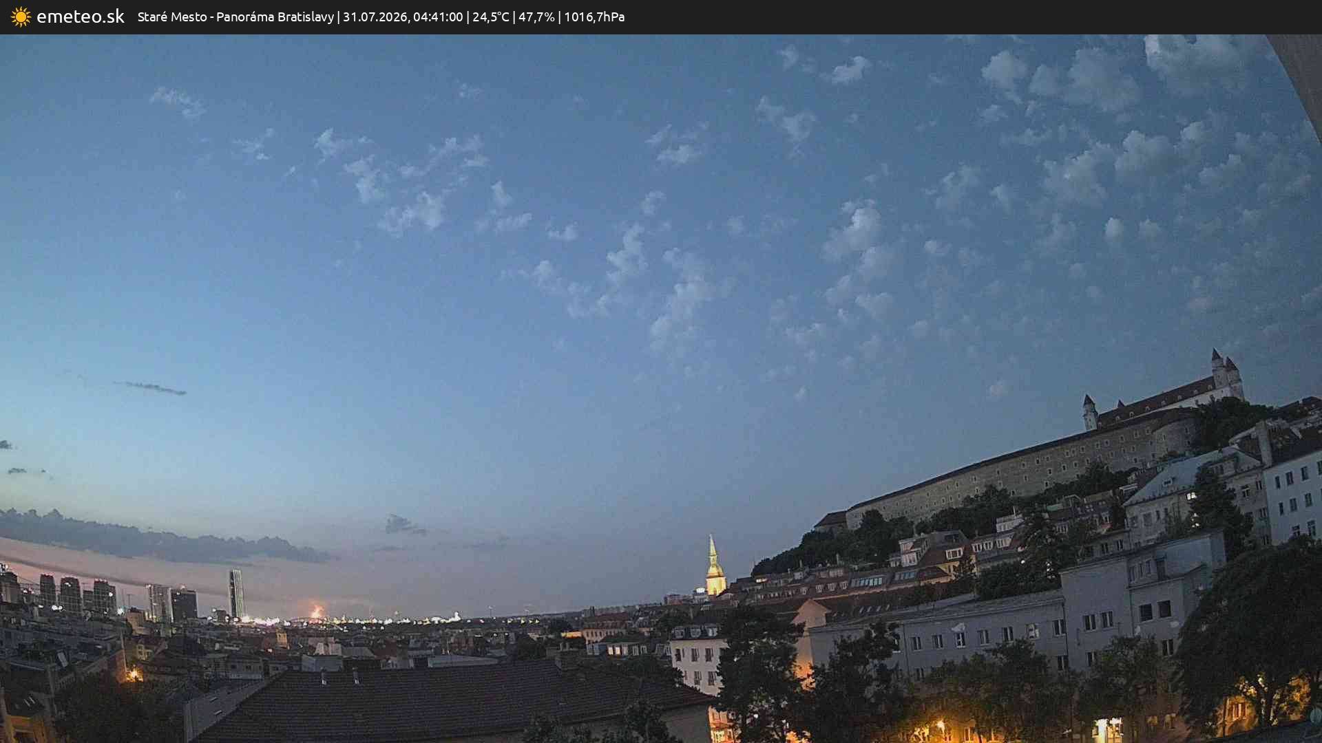 Panoráma Bratislavy