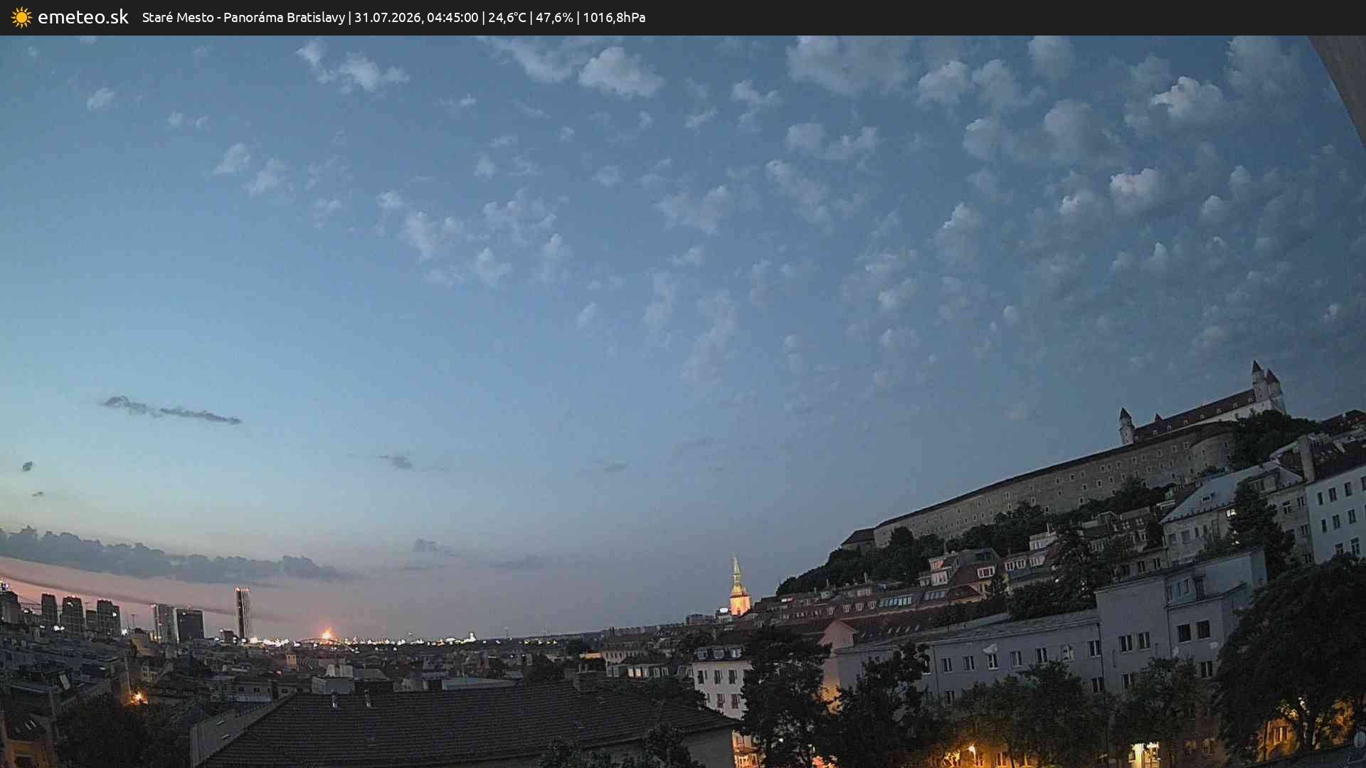 Panoráma Bratislavy