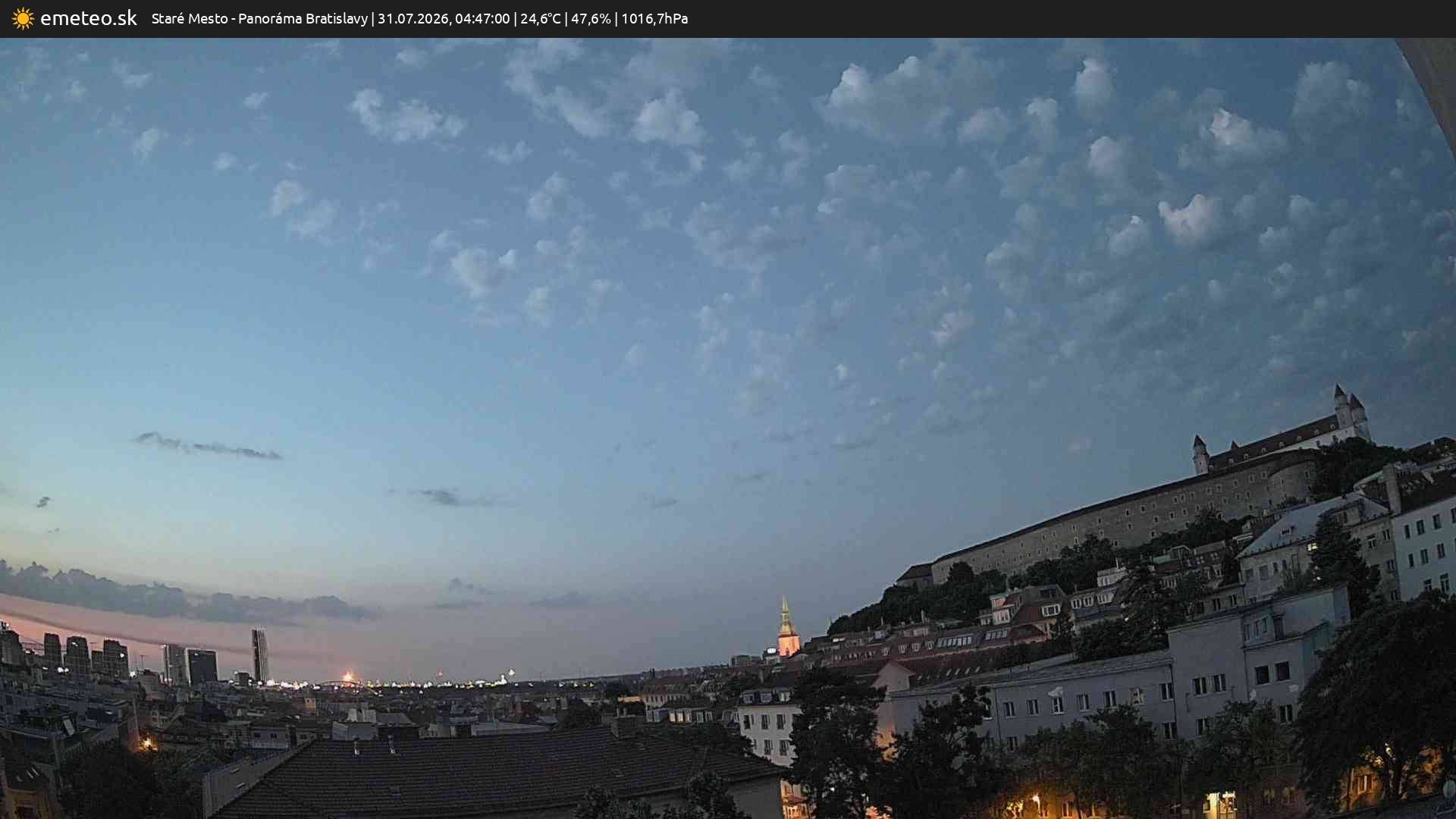 Panoráma Bratislavy