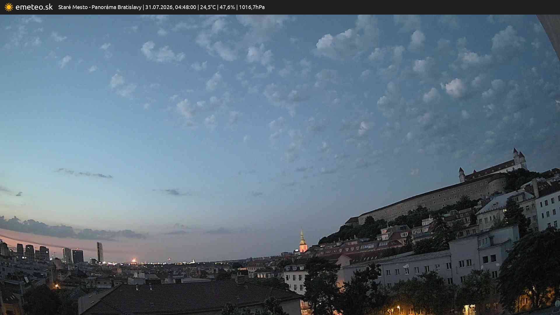 Panoráma Bratislavy