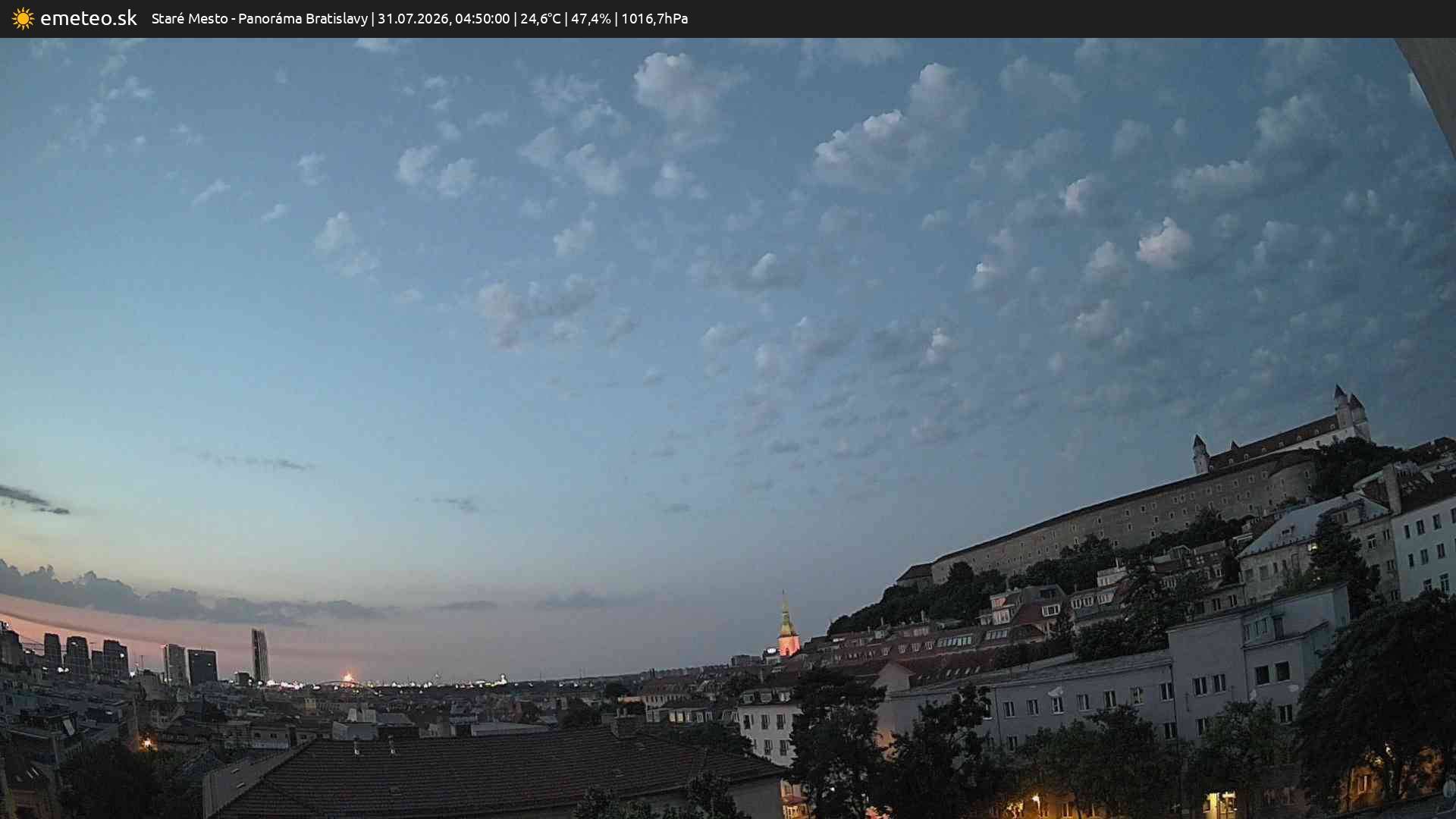 Panoráma Bratislavy