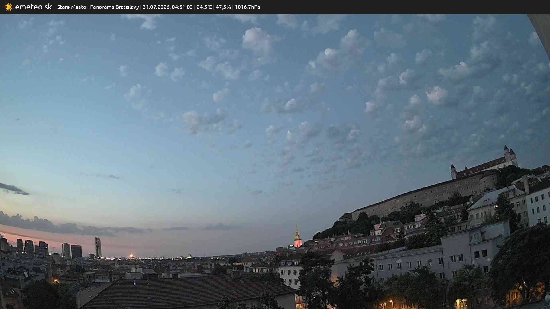 Panoráma Bratislavy