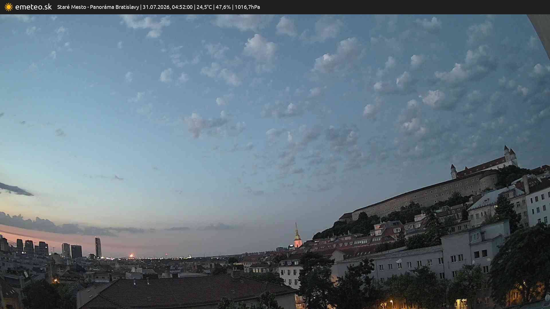 Panoráma Bratislavy