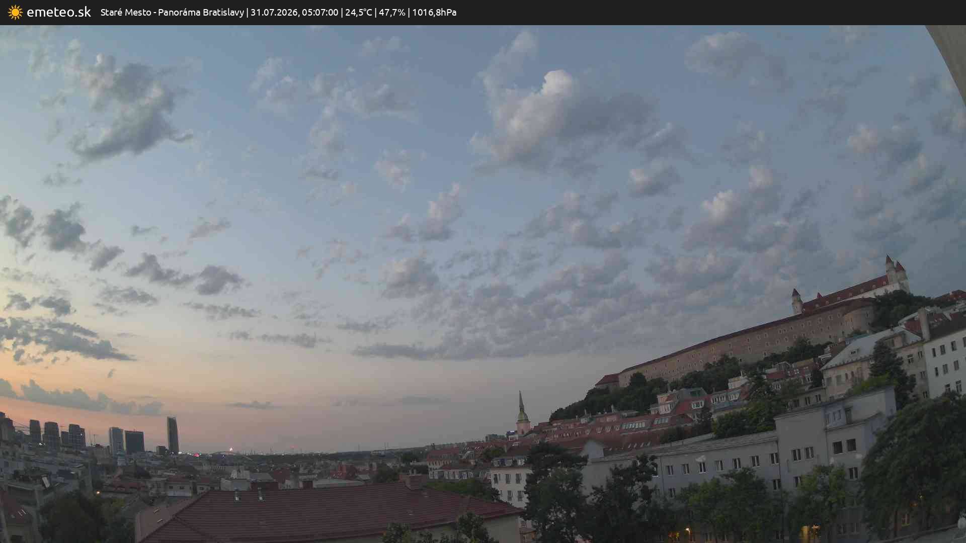 Panoráma Bratislavy