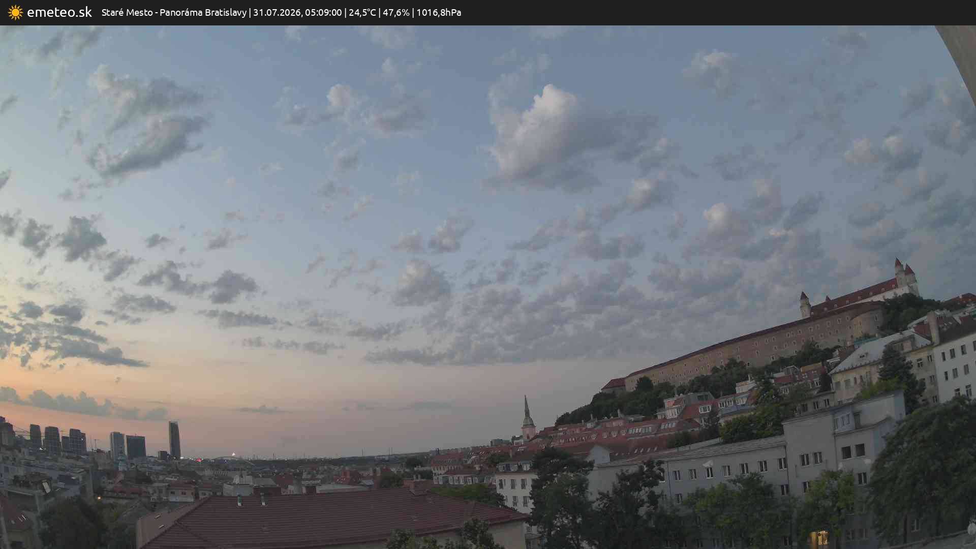 Panoráma Bratislavy
