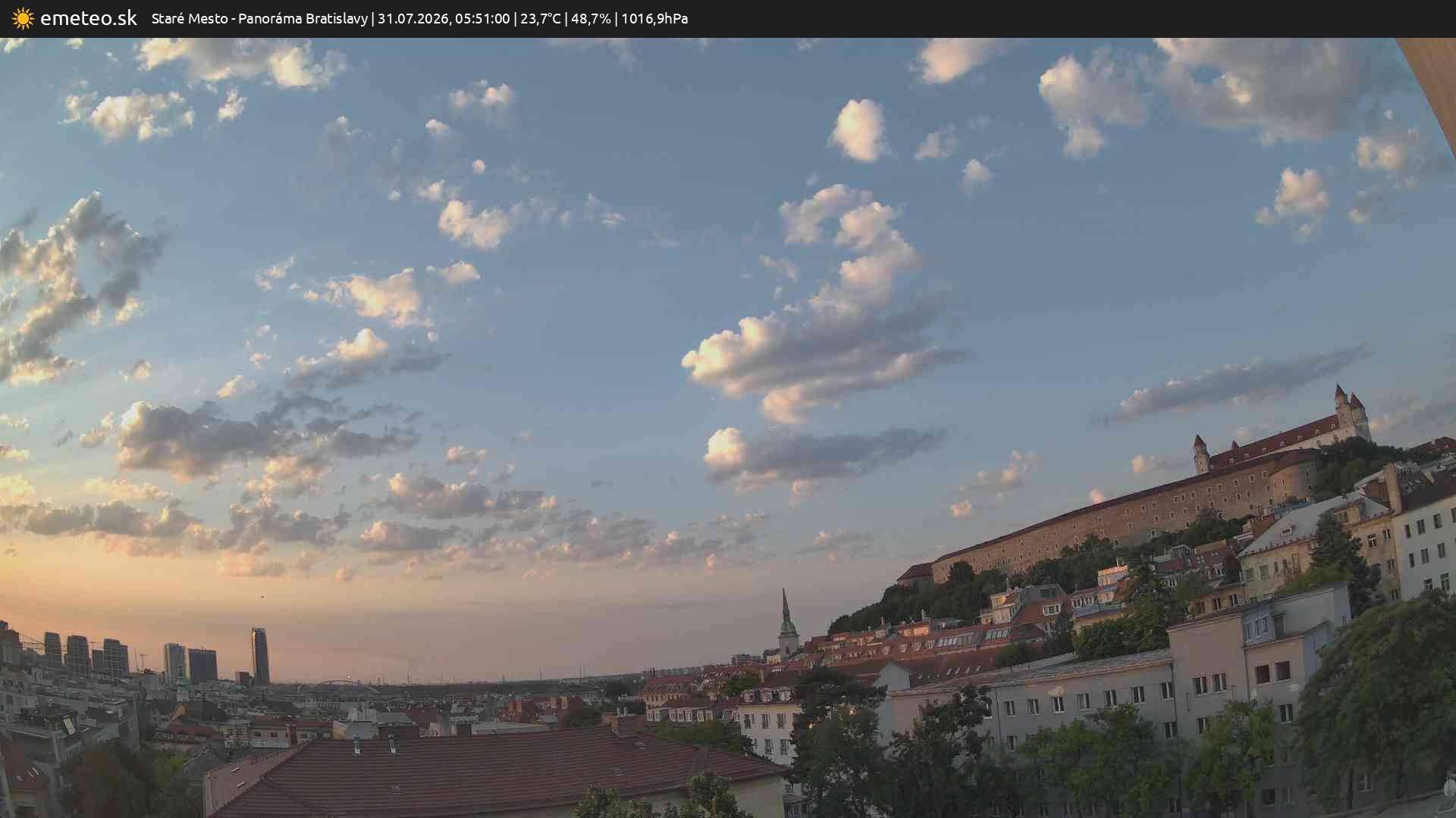 Panoráma Bratislavy
