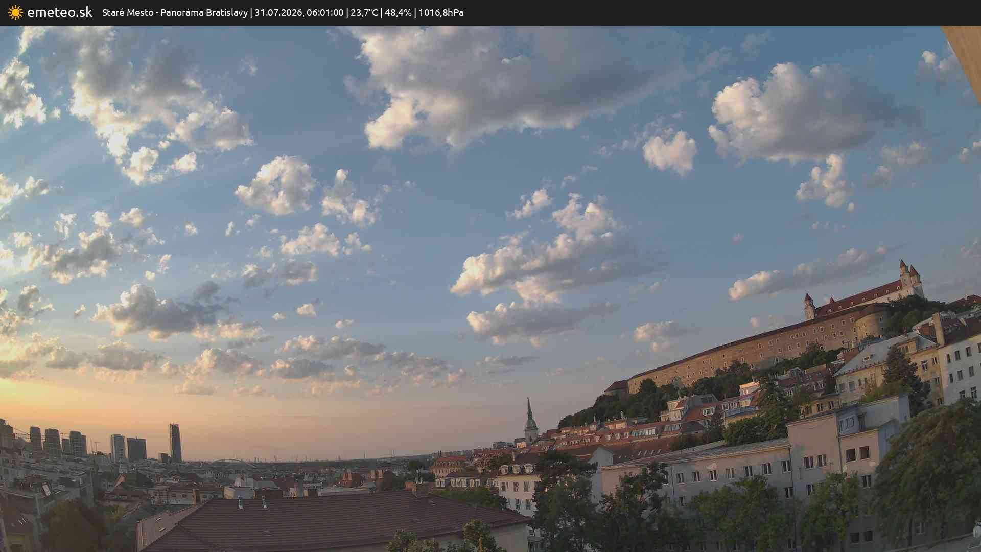Panoráma Bratislavy