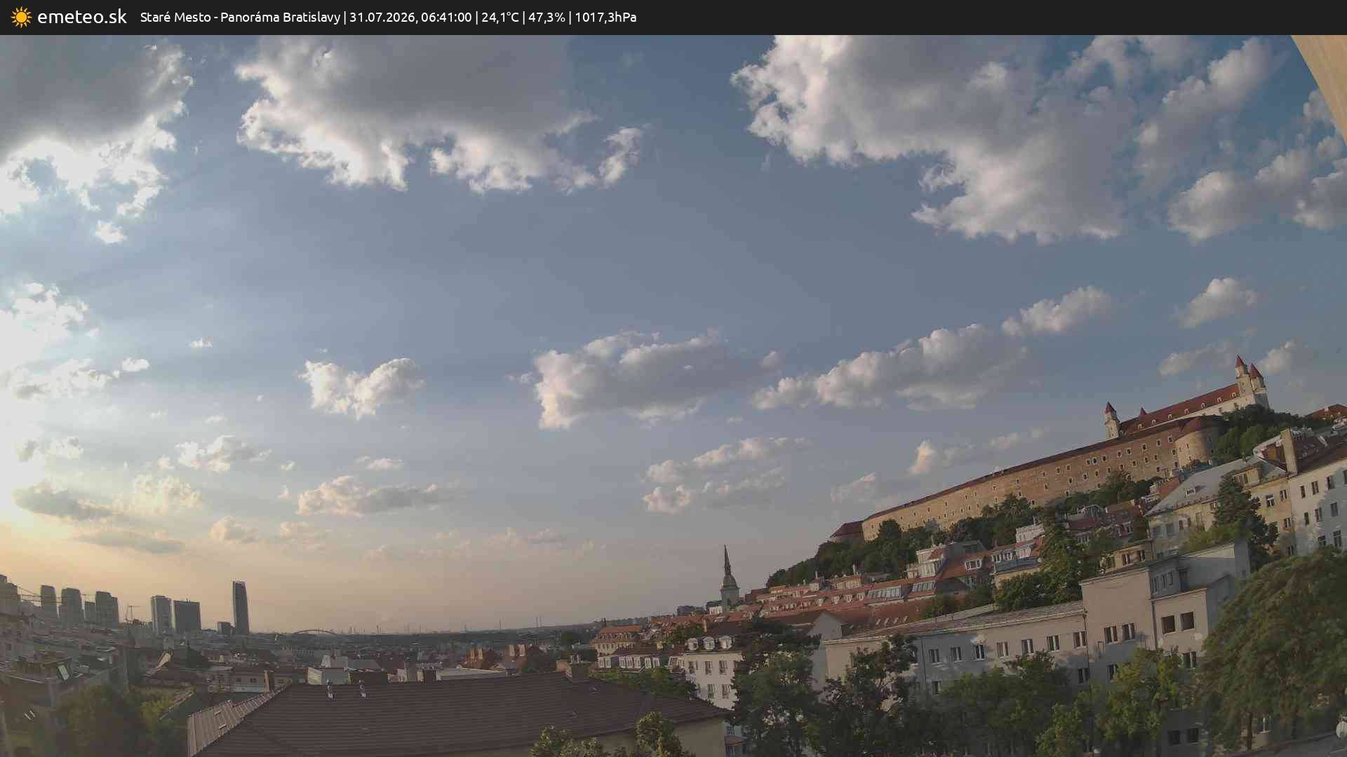 Panoráma Bratislavy