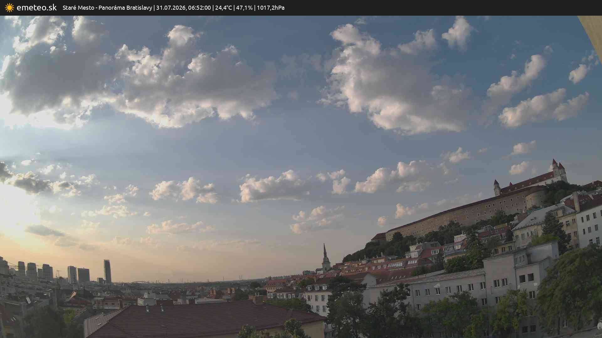 Panoráma Bratislavy