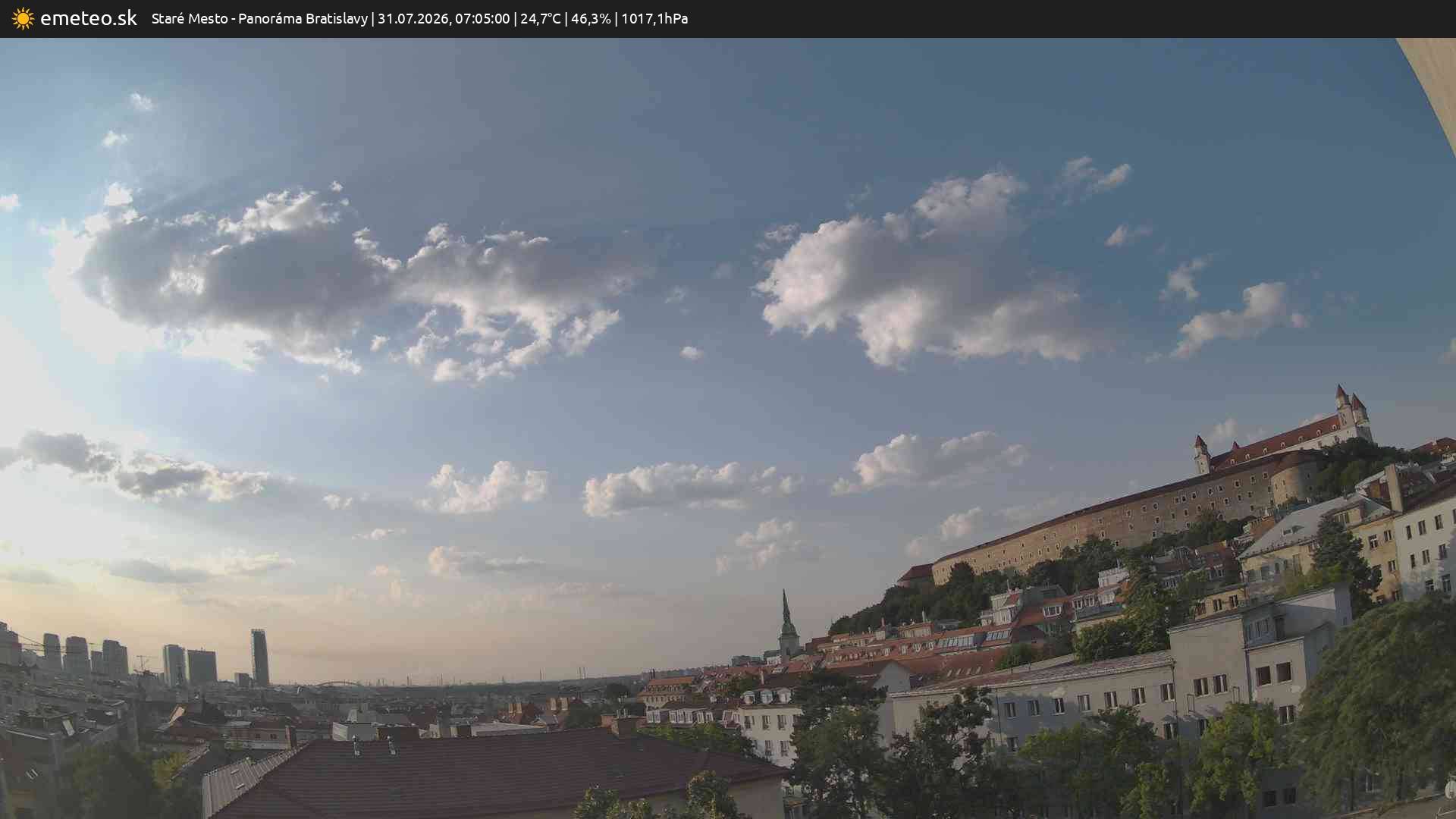 Panoráma Bratislavy