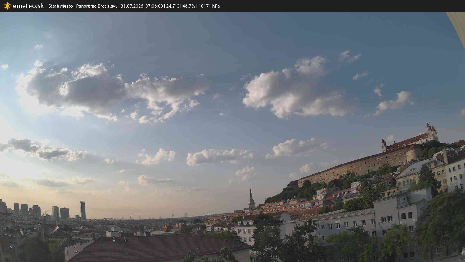 Panoráma Bratislavy