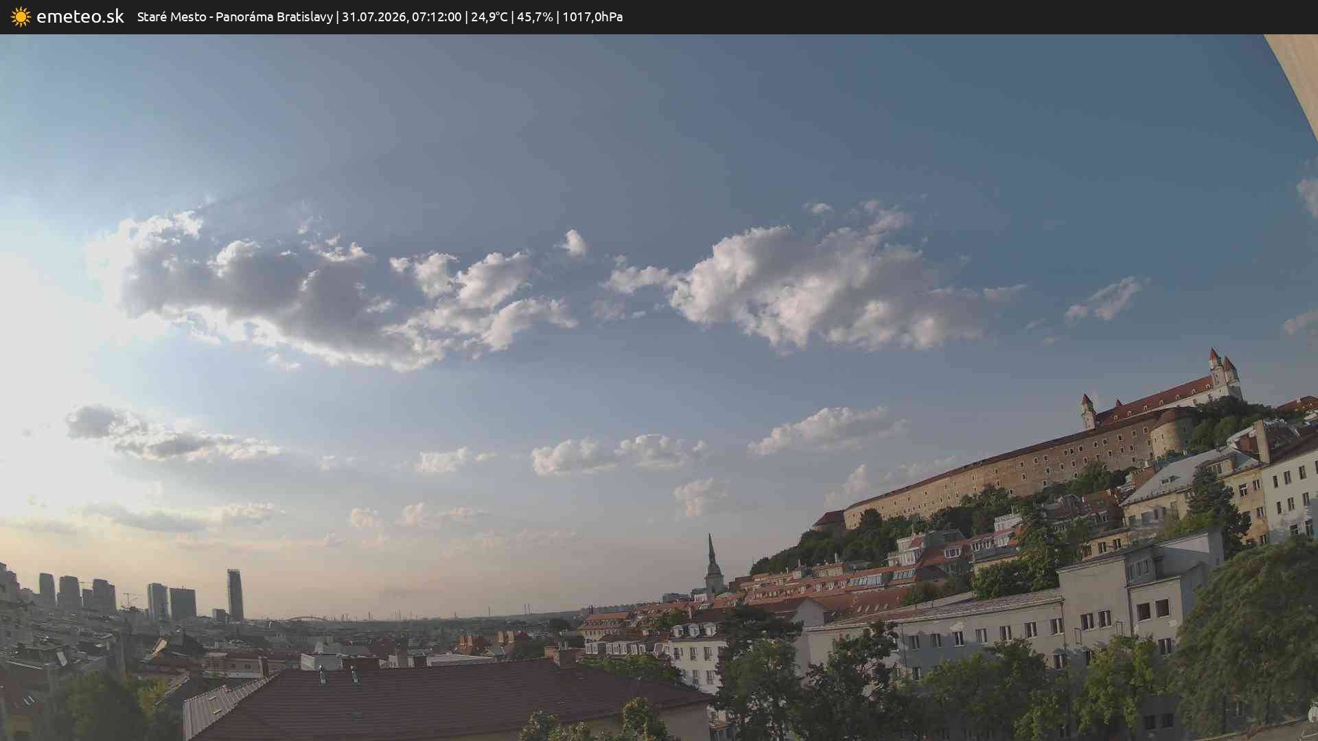 Panoráma Bratislavy