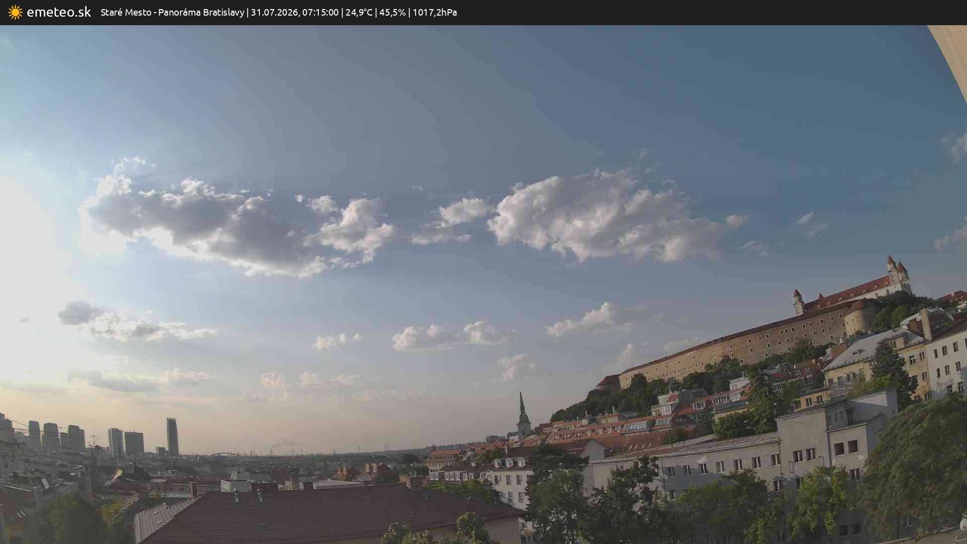 Panoráma Bratislavy