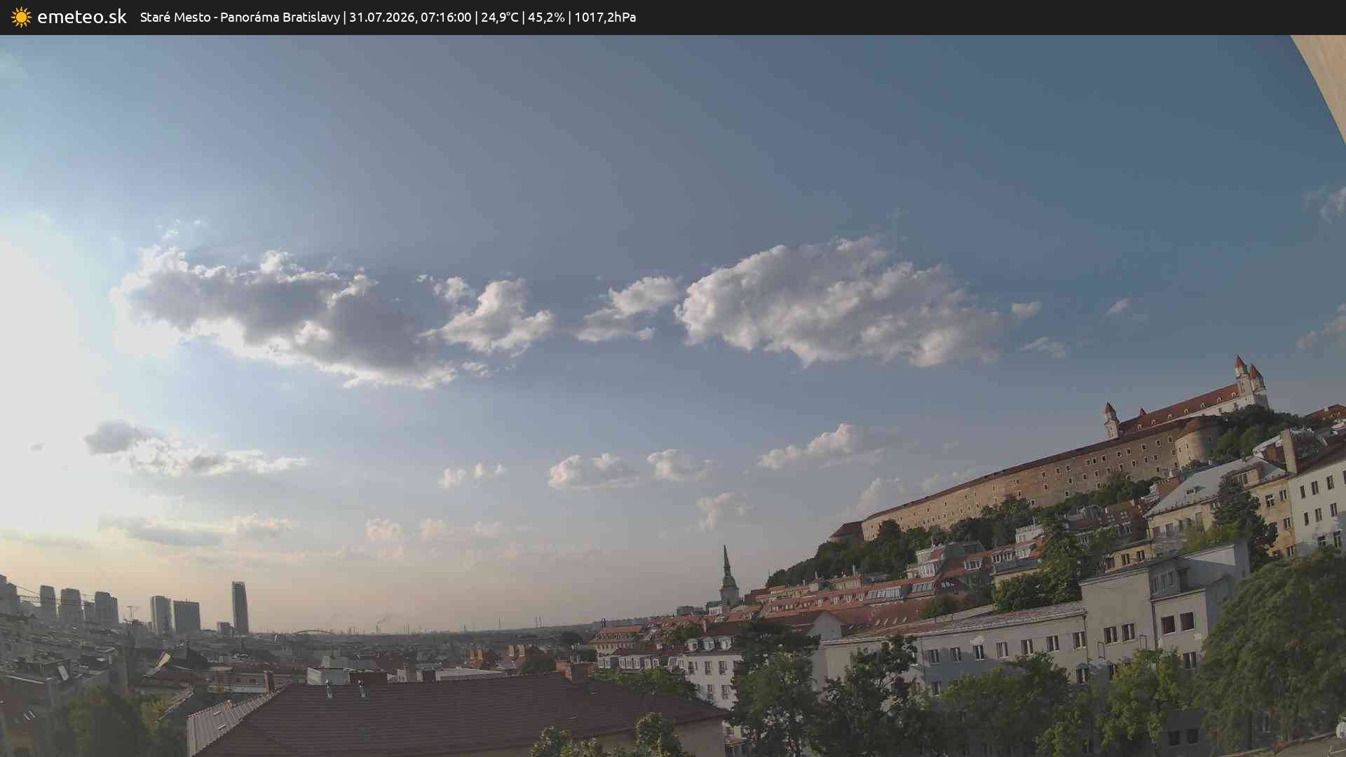 Panoráma Bratislavy