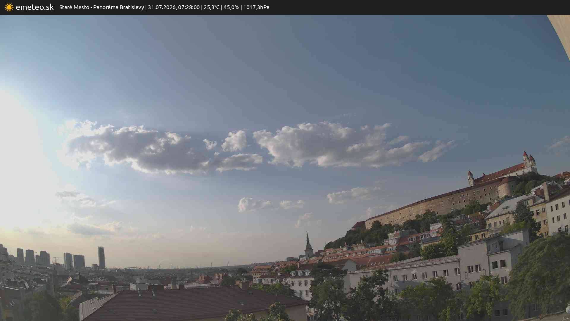 Panoráma Bratislavy