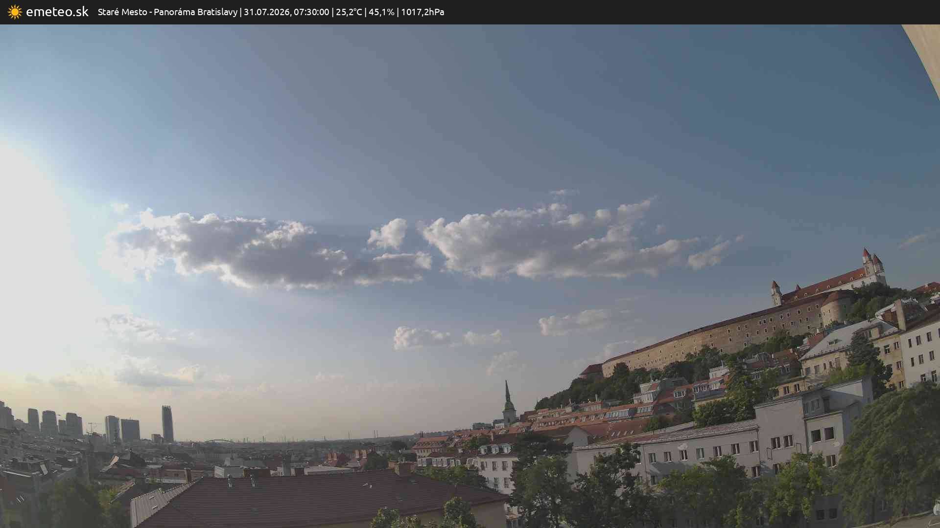Panoráma Bratislavy