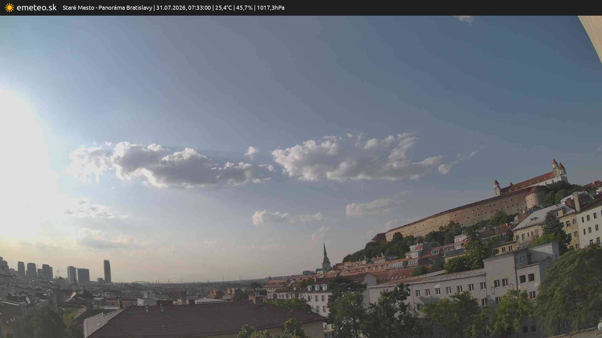 Panoráma Bratislavy