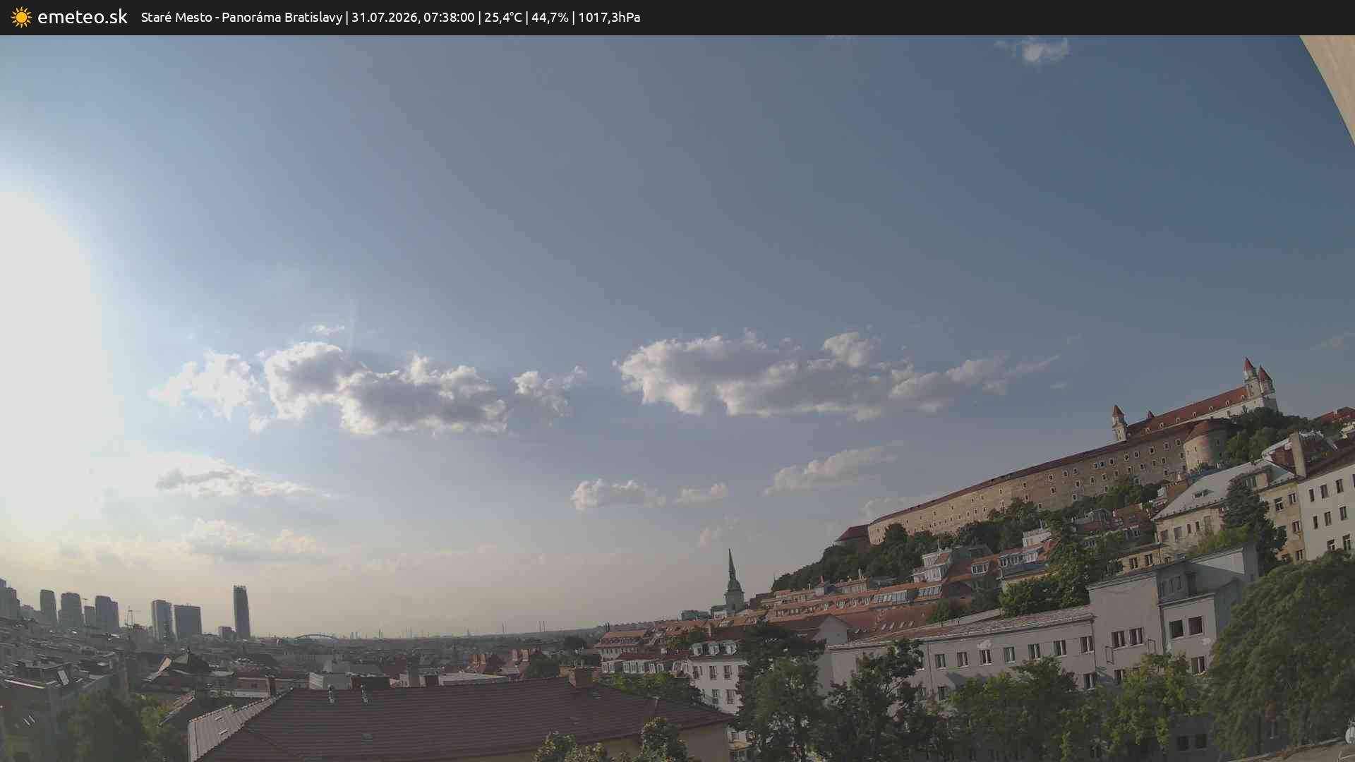 Panoráma Bratislavy