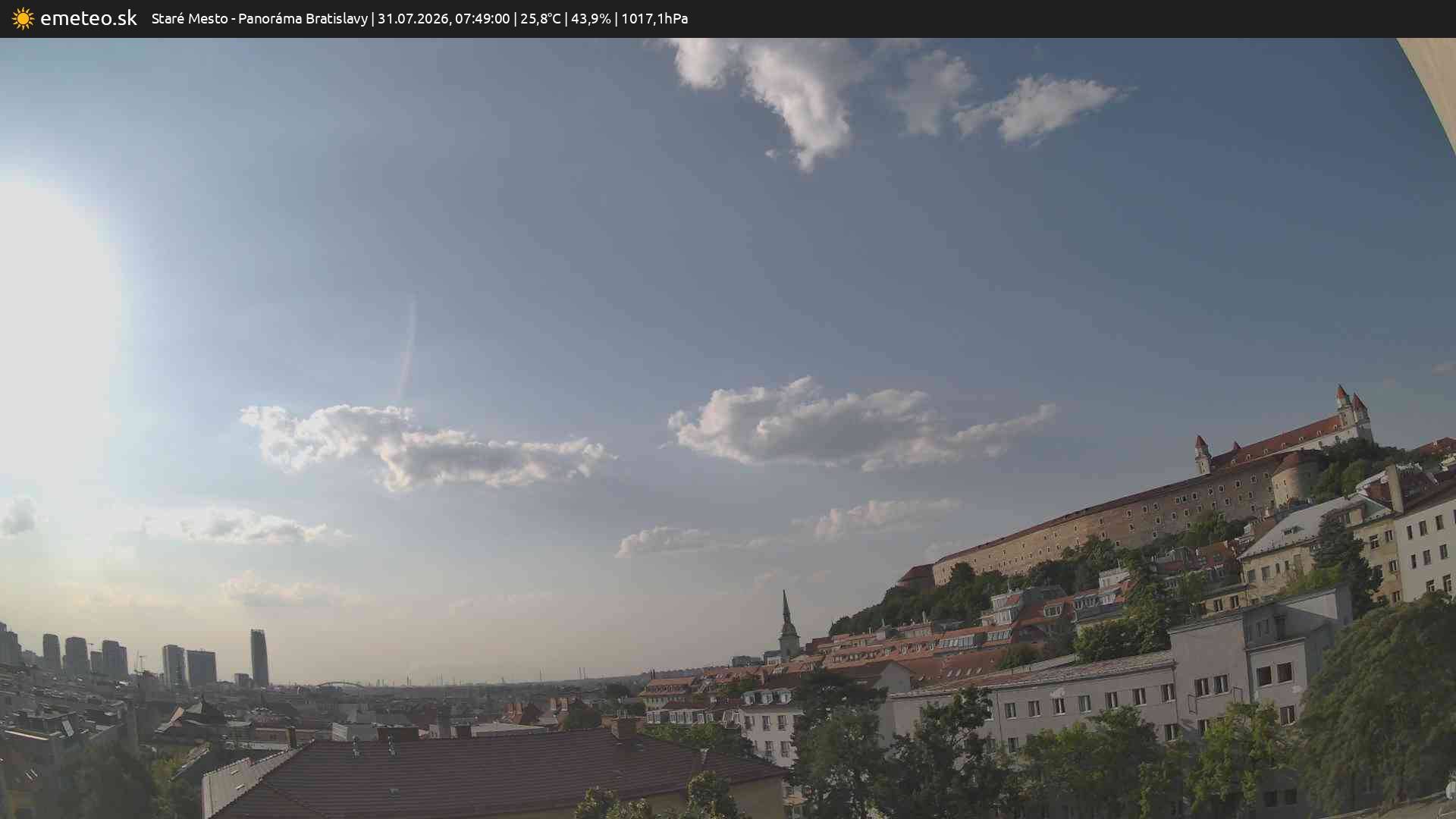 Panoráma Bratislavy