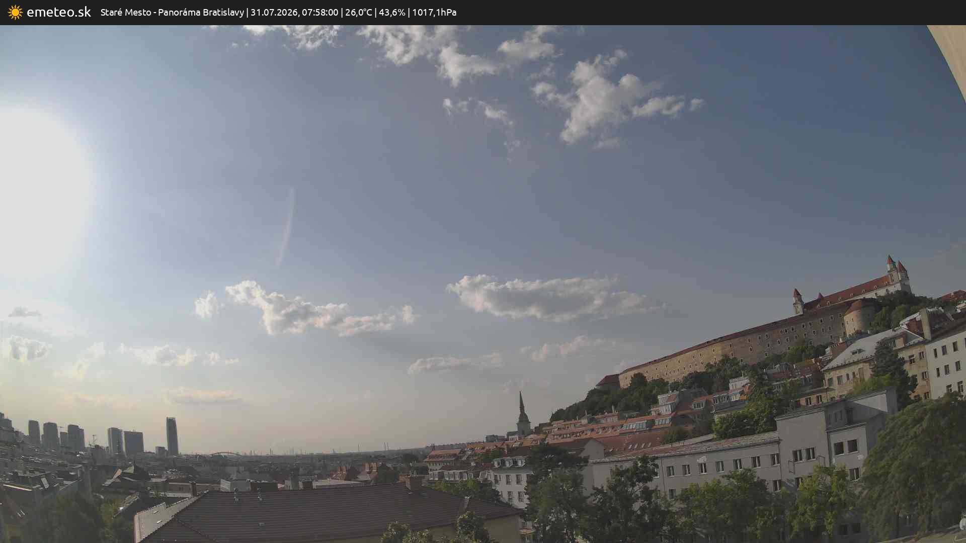 Panoráma Bratislavy