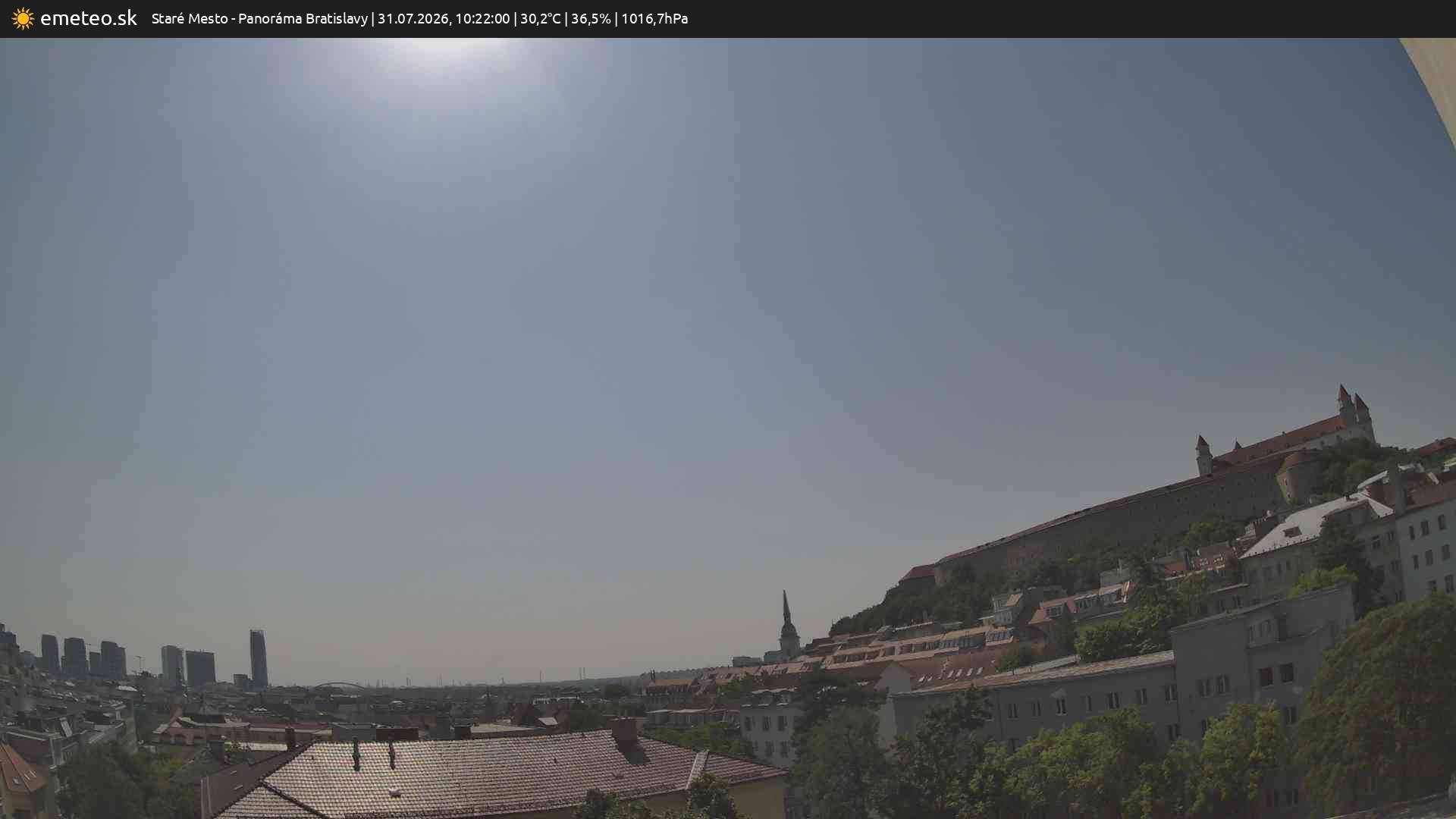 Panoráma Bratislavy