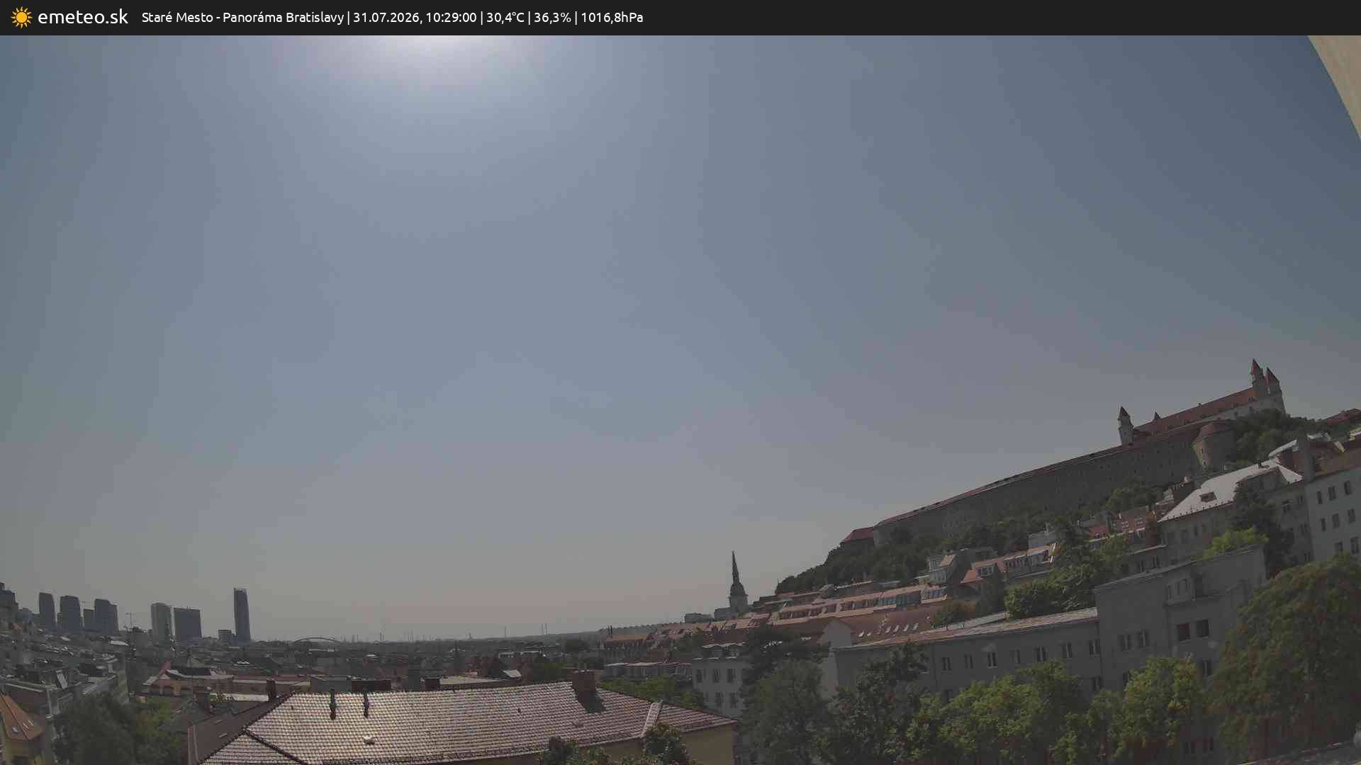 Panoráma Bratislavy