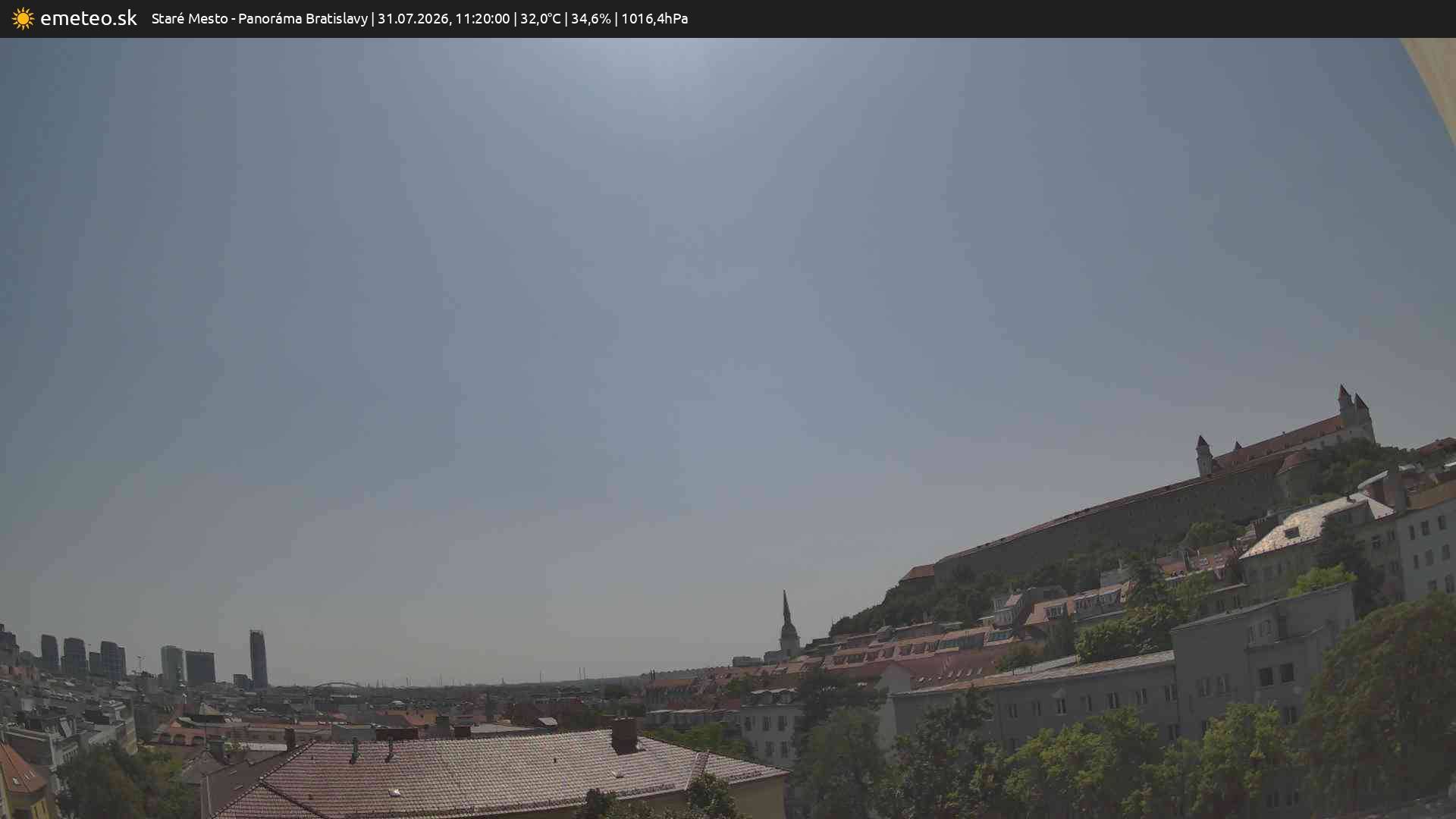 Panoráma Bratislavy