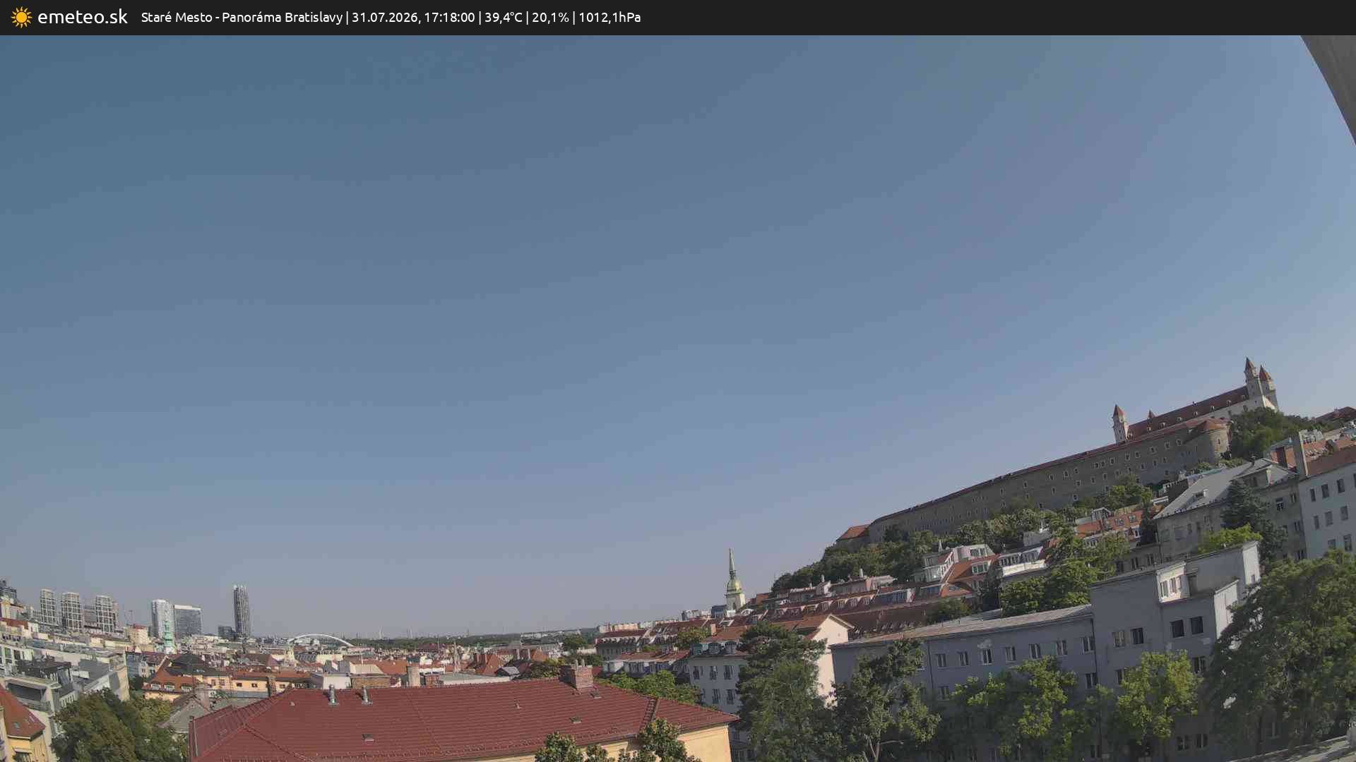 Panoráma Bratislavy