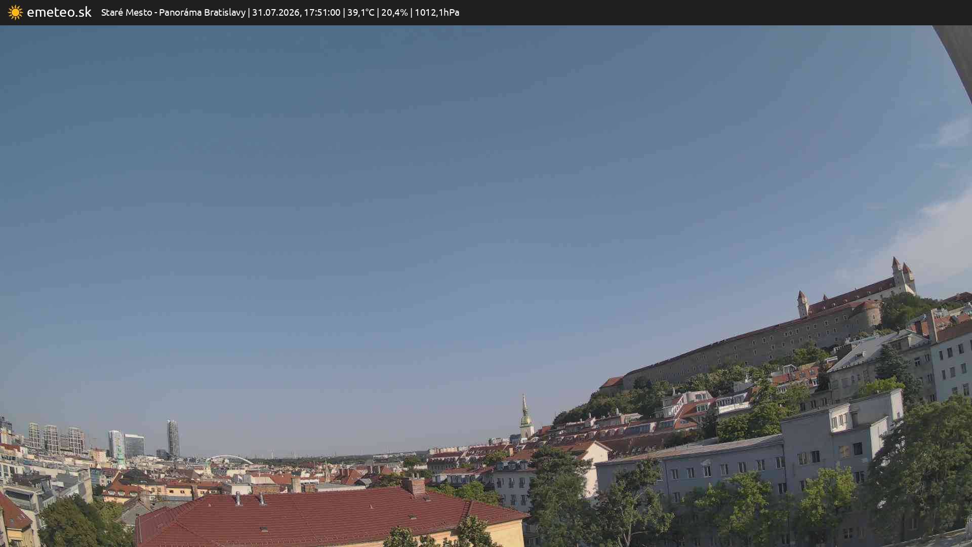 Panoráma Bratislavy