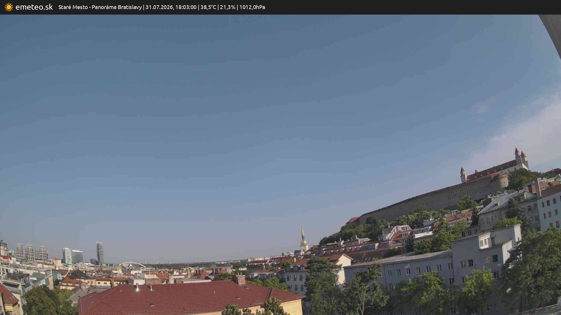 Panoráma Bratislavy