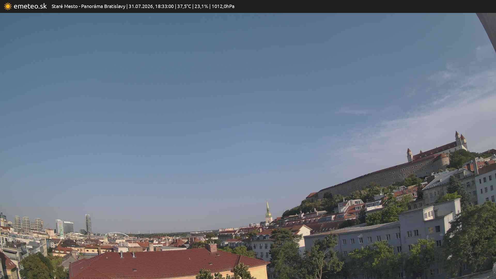 Panoráma Bratislavy