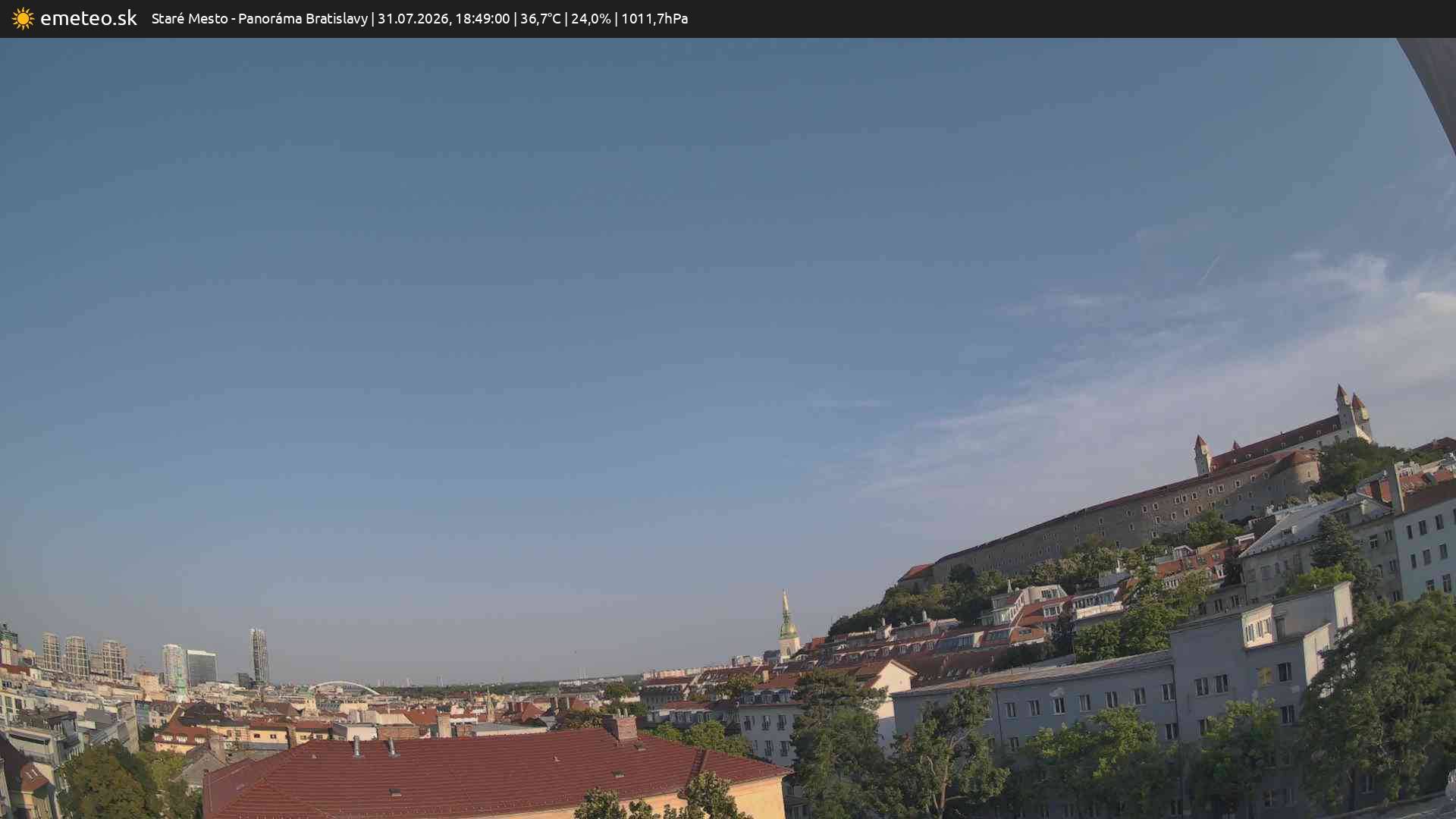 Panoráma Bratislavy