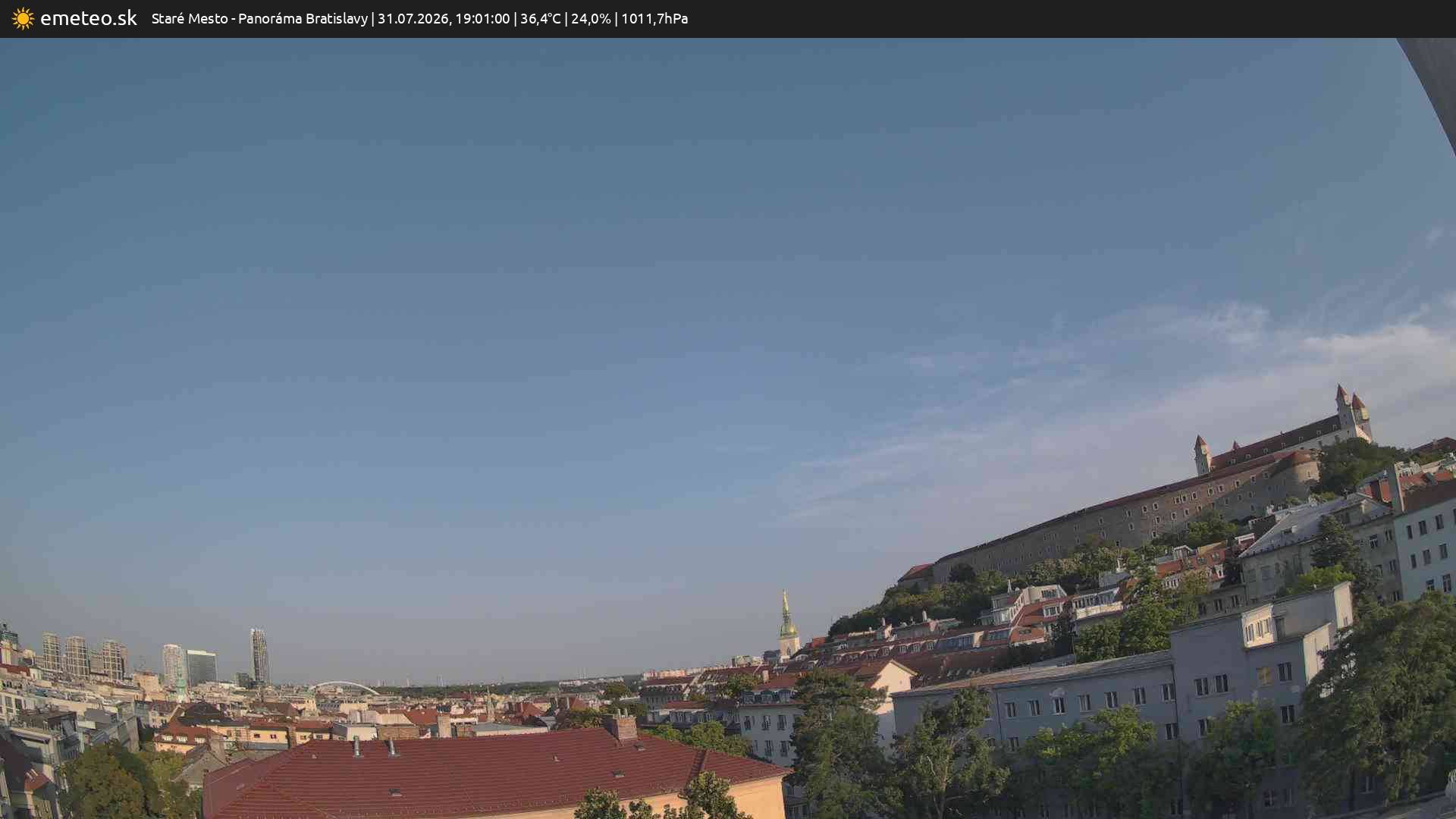 Panoráma Bratislavy