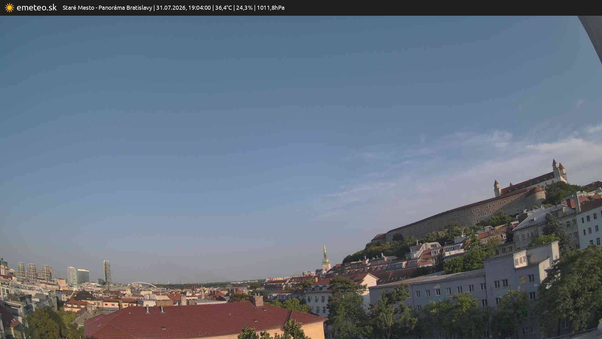 Panoráma Bratislavy