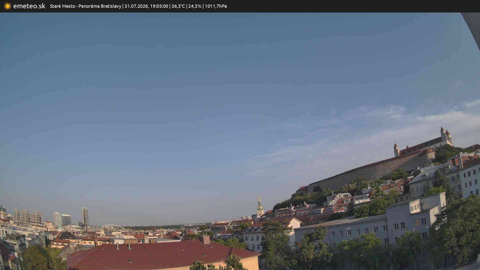 Panoráma Bratislavy