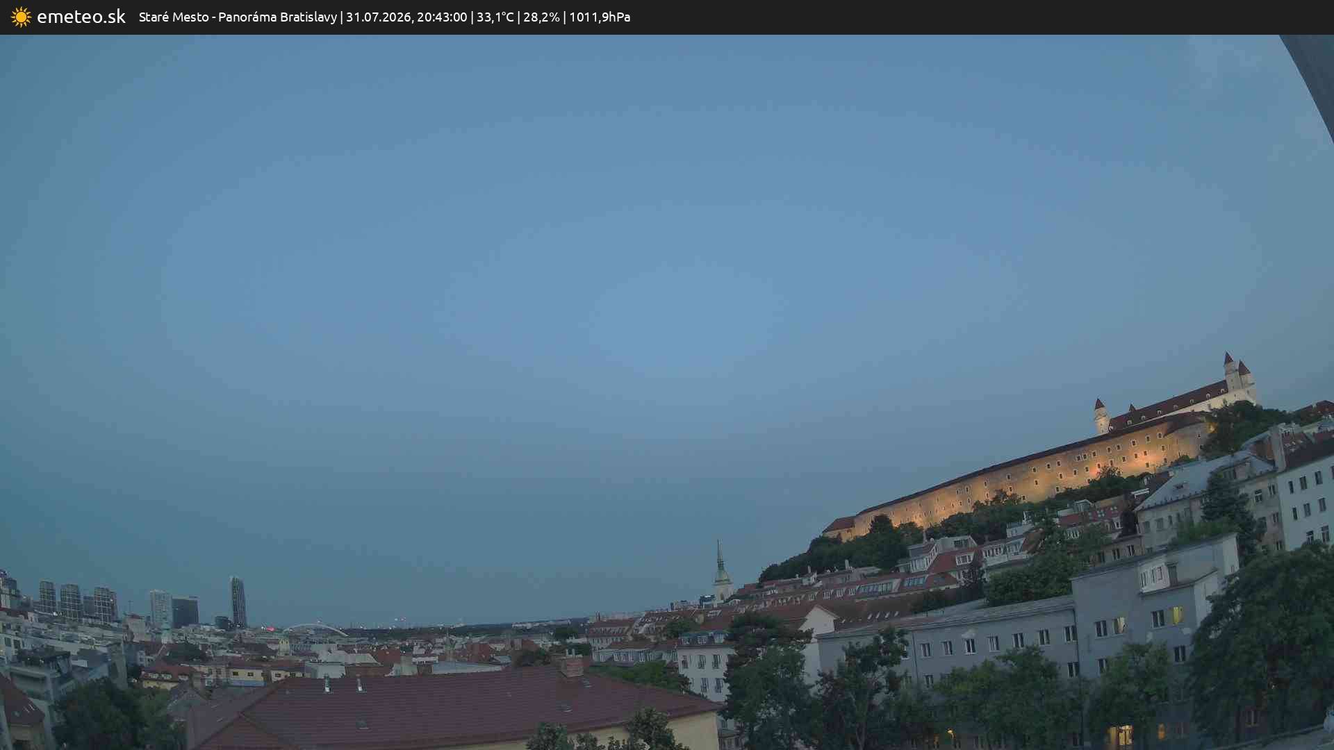 Panoráma Bratislavy