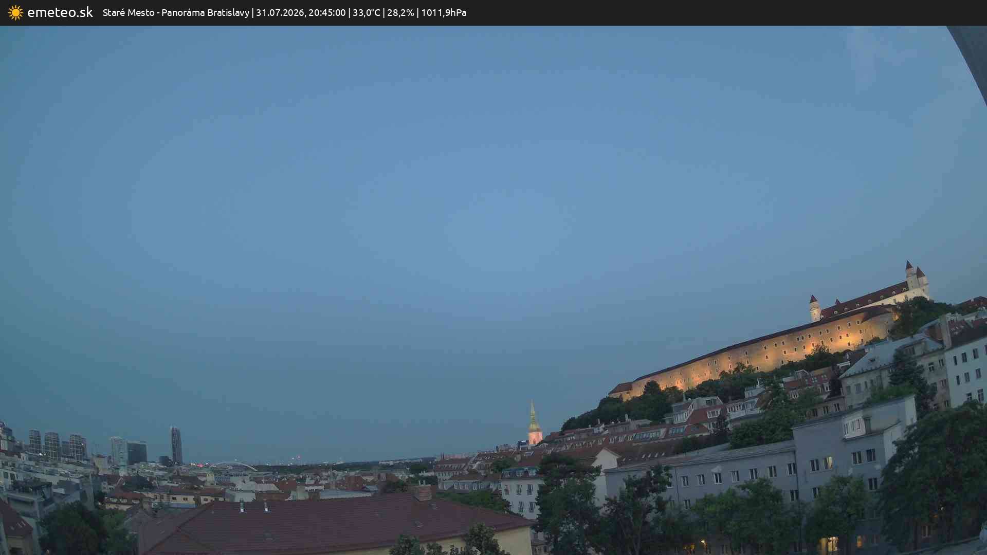 Panoráma Bratislavy