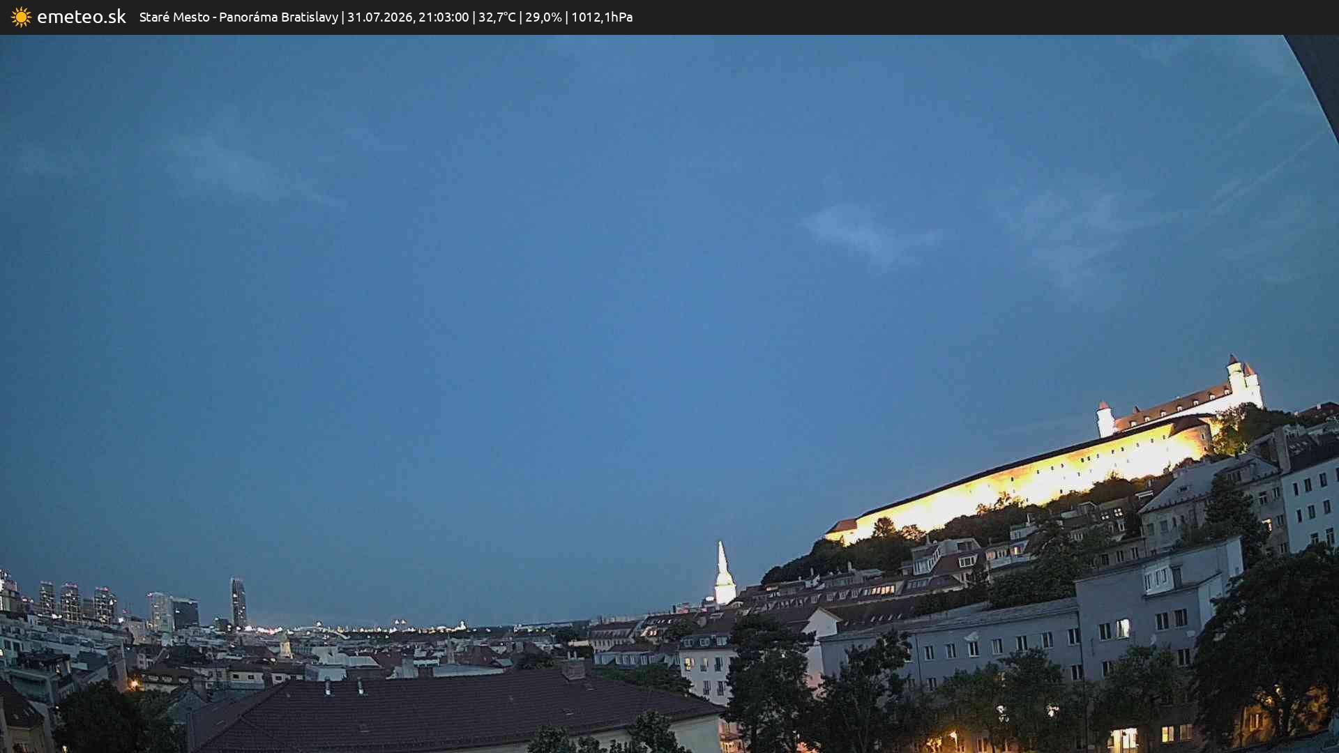Panoráma Bratislavy