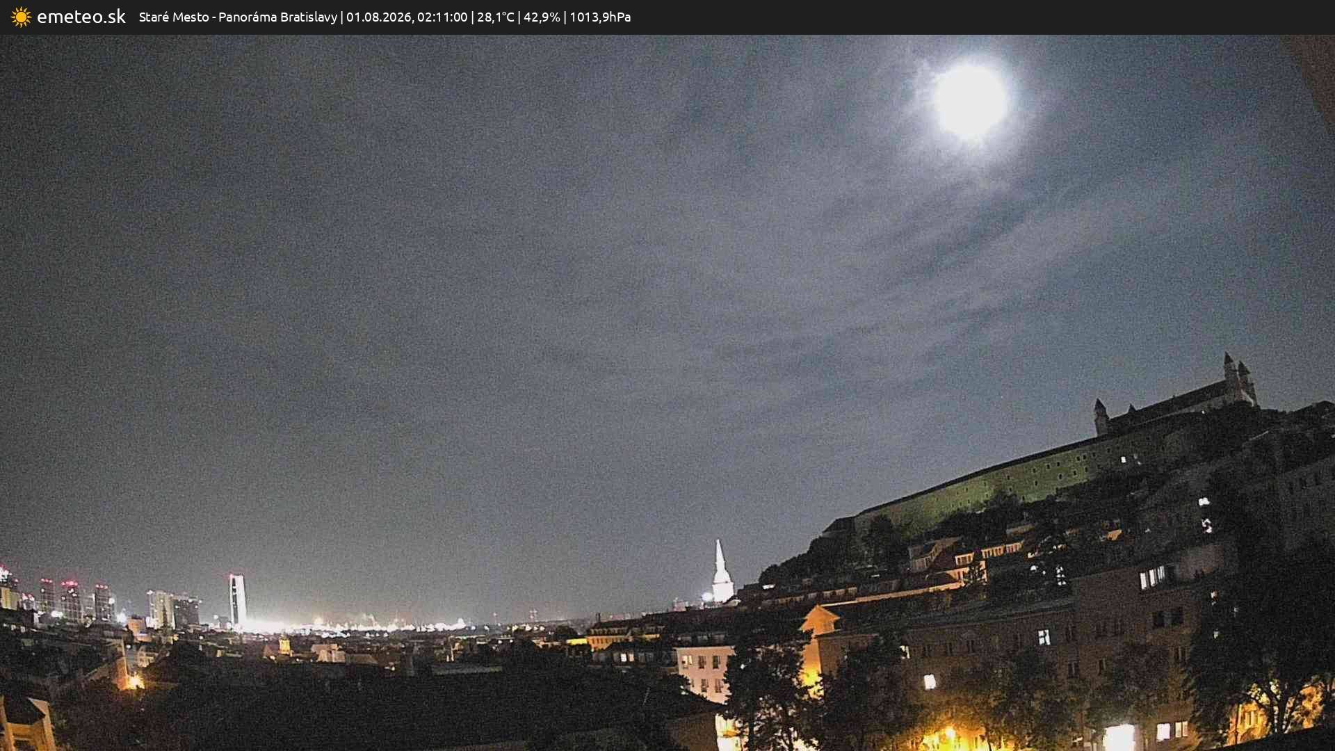 Panoráma Bratislavy