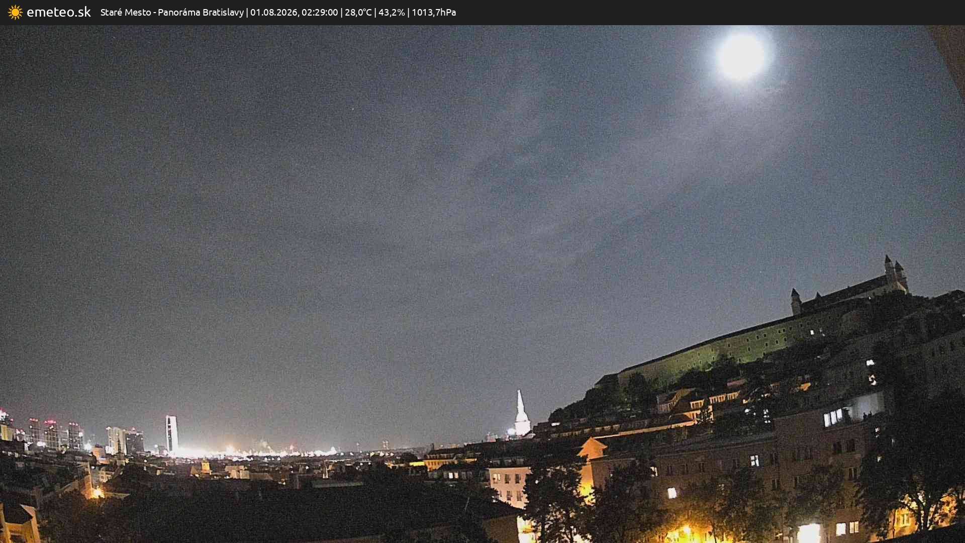 Panoráma Bratislavy
